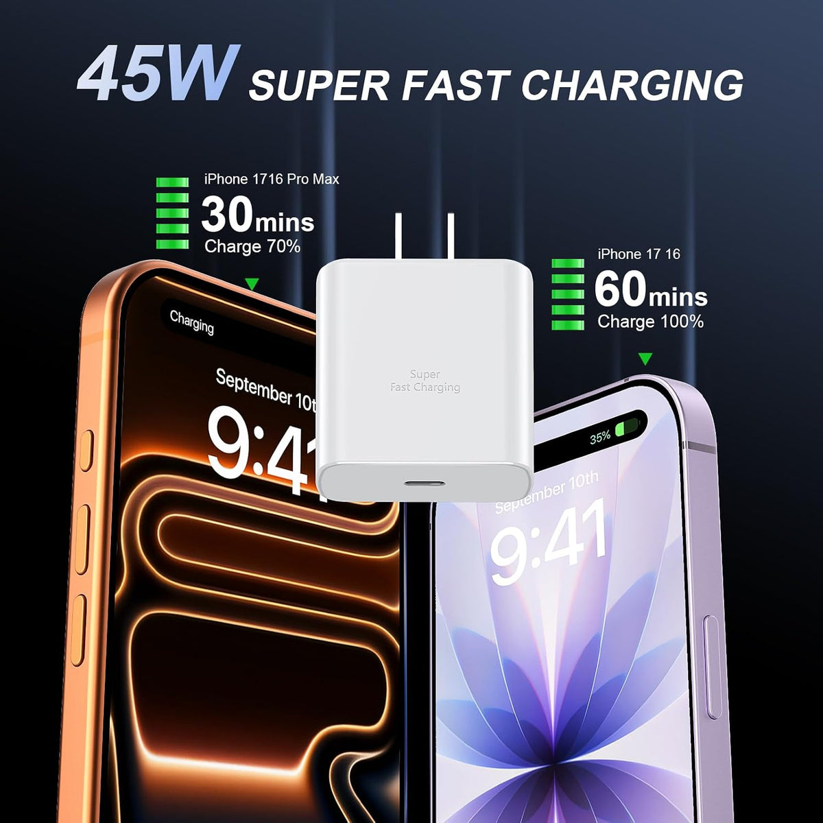 iPhone 18 17 Pro Max Charger Fast Charging 45W USBC iPhone Duo Fast Charger
