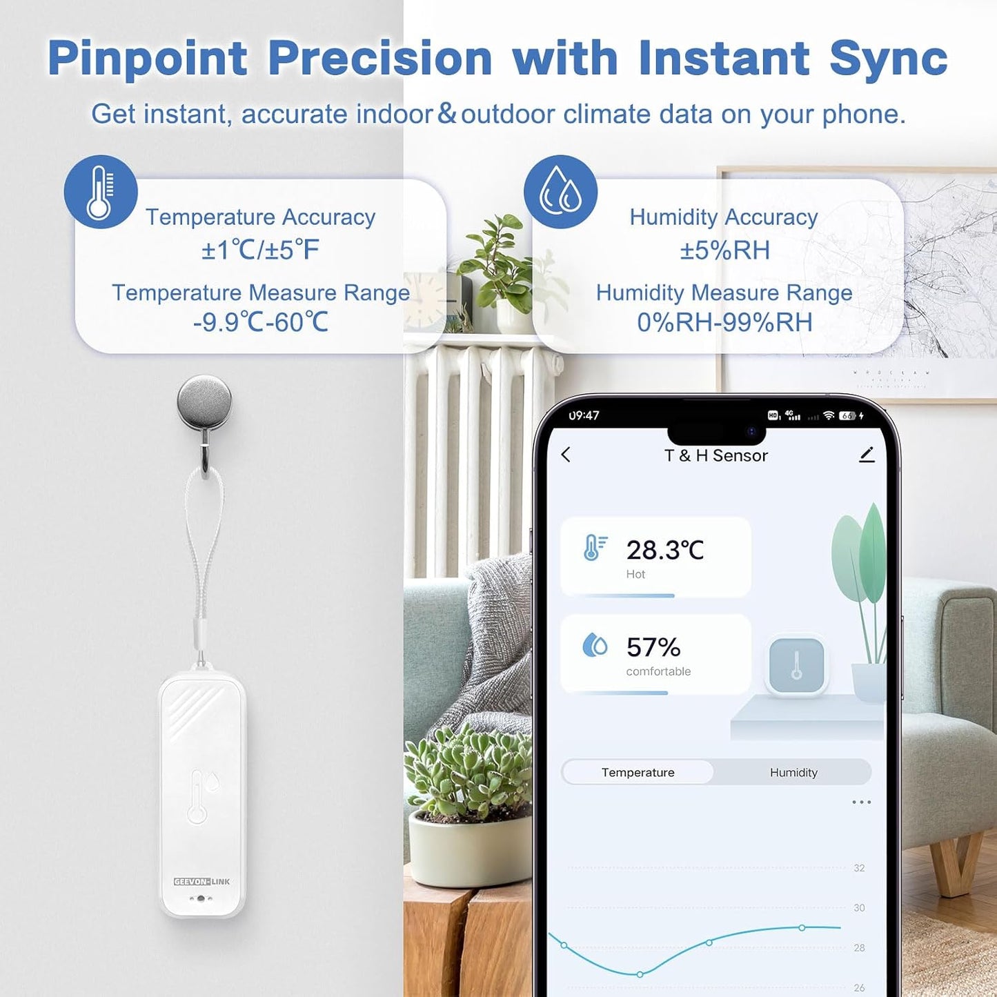 WiFi Thermometer Hygrometer, Smart Humidity Temperature Sensor with App Notification Alert, Free Data Storage Export, Wireless Remote Monitor for Room Greenhouse Incubator Wine Cellar