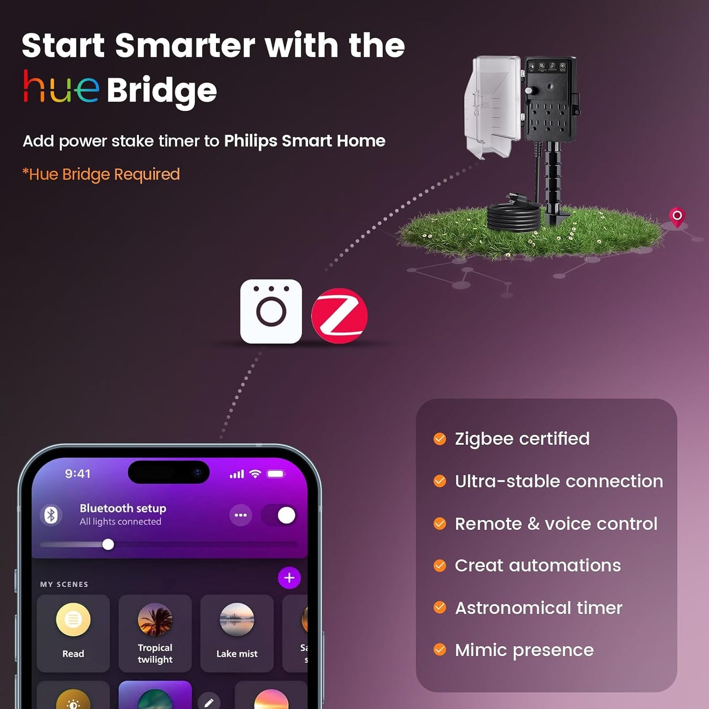 SURAIELEC Zigbee Outdoor Power Stake Timer Waterproof Smart Plug, 6 Outlets | Power Strip Weatherproof Light Timer Switch, 6FT Extension Cord, Alexa/Google Assistant Compatible, Hue Bridge Required