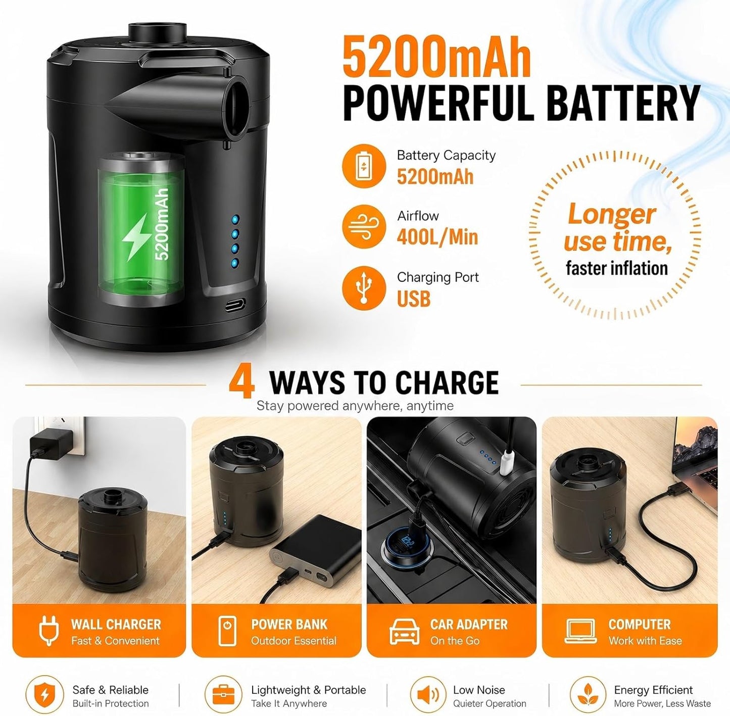 Air Pump for Inflatables,Air Mattress Pump,5200mAh Battery,Camping Essentials,Electric Air Pump,4 Air Nozzles,Fast Inflate,Inflatable mat,Air Mattresses Beds,Pool Floats,Vacuum Storage