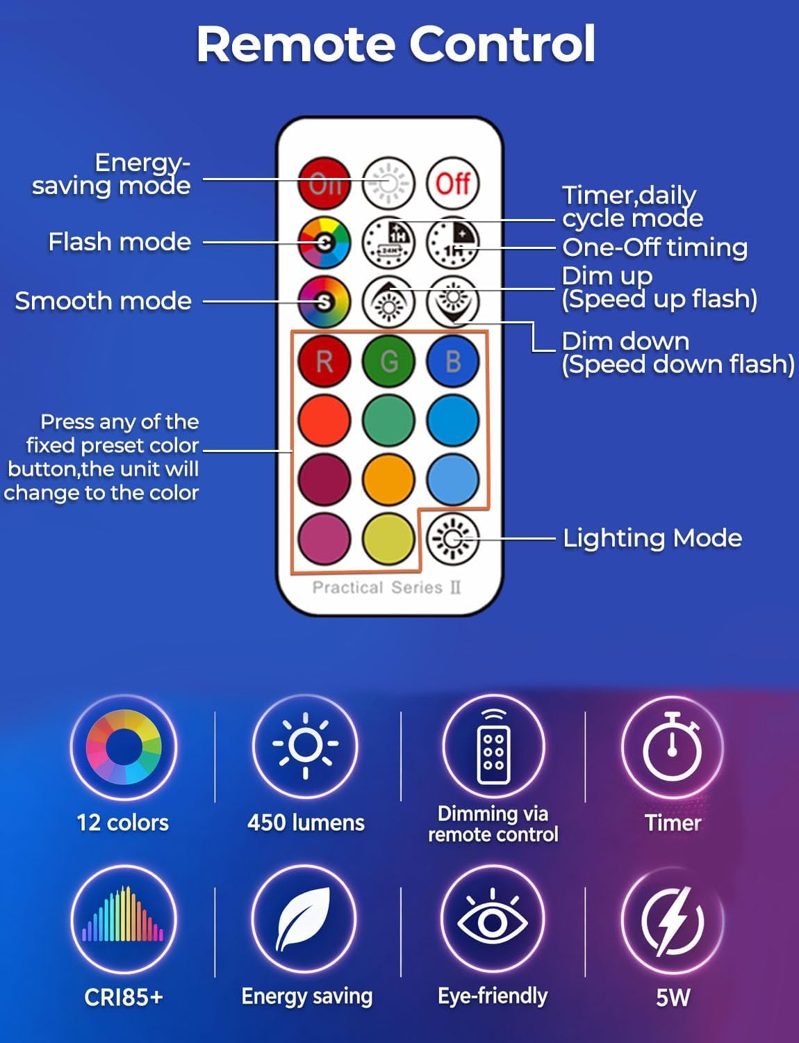 ILC E12 LED Light Bulbs (40w Equivalent) 5W, Color Changing RGB, 5700K Daylight White, Small Base Candelabra Round Light Bulb, A15 Candle Base, 12 Colors 2 Modes Timing with Remote Control (4 Pack)