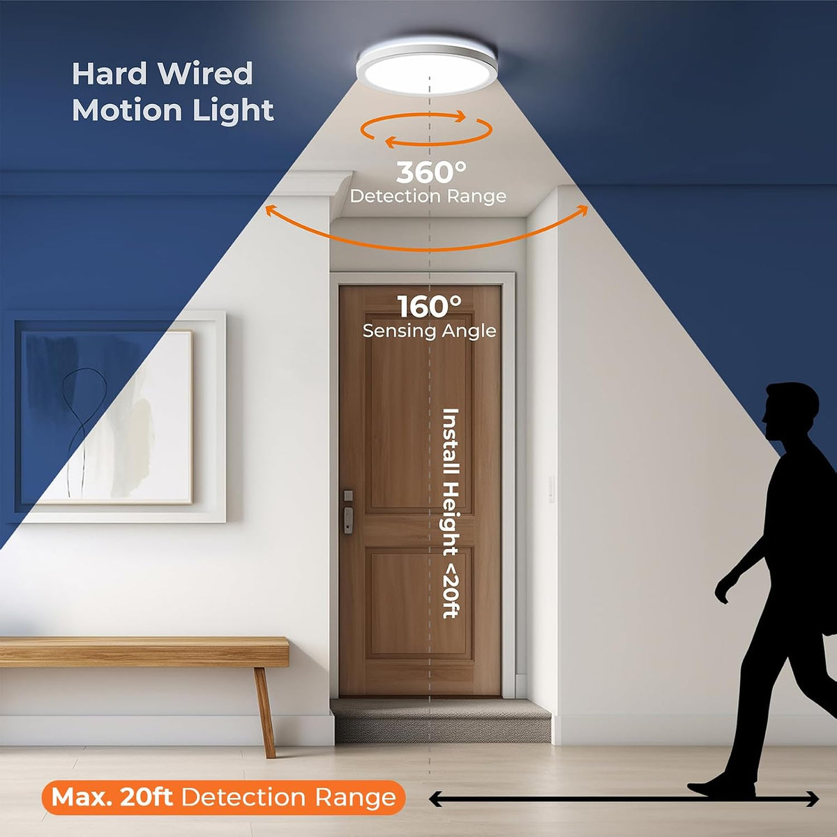 Matane Dimmable Motion Sensor LED Ceiling Light with Remote, Wired 9 Inch Flush Mount 3000K 4000K 5000K, 1800LM Motion Sensor Light Indoor for Closet Hallway Laundry Stairs White New Version