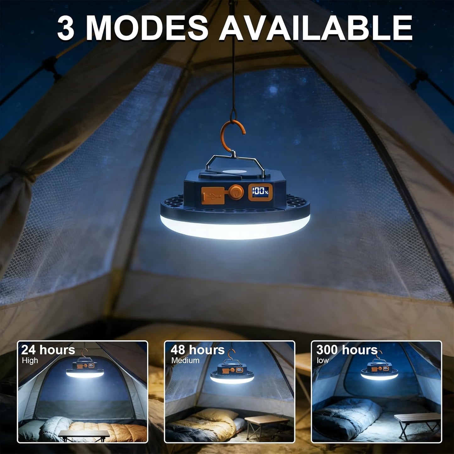 4000LM Flashlight Portable LED Camping Lantern Light 30W with Digital Display and Magnet , IPX5 Waterproof Tent Lights Light for Parents Christmas Gift