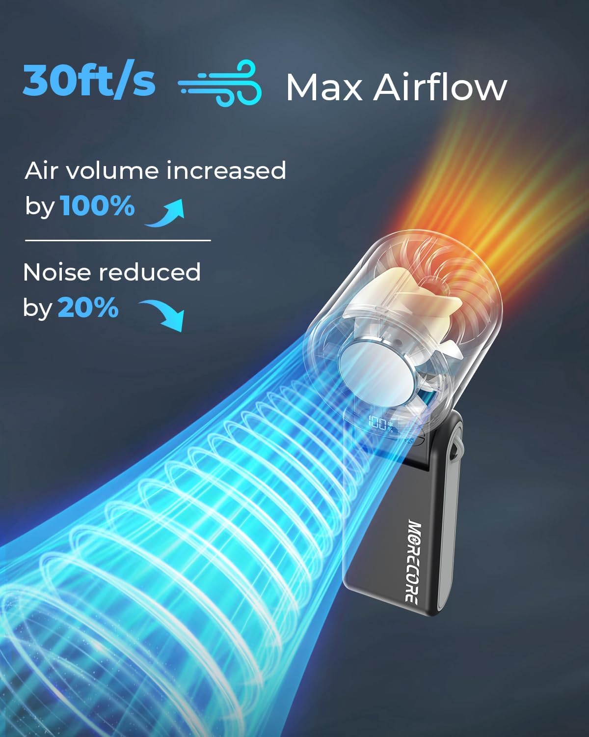 MORECORE Portable Handheld Fan with Ice Cooler, [Instant Chill to 50℉], Gifts for Men Mom Women Grandma Girl Her Hot Flash, 5000mAh Portable Cooling Fan, Camping/Cruise/Travel Essentials 2026