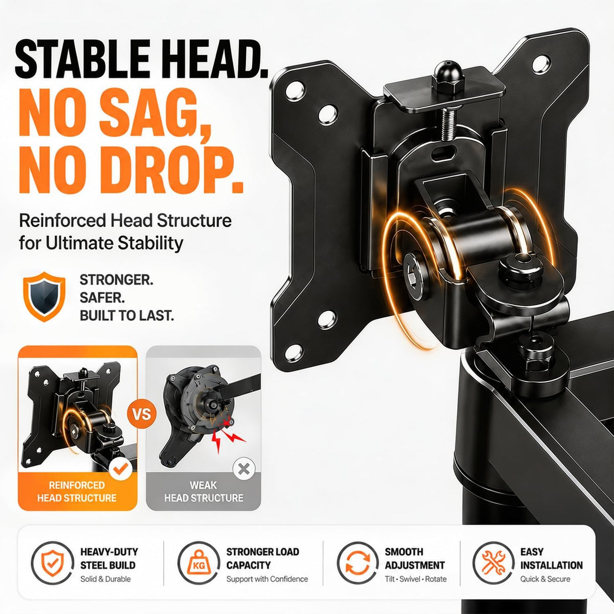 Dual Monitor Arm, Gas Spring VESA Mount Stand for 13‑32 Inch Computer Screens, Full Motion Fully Adjustable with C‑Clamp & Grommet Mounting Base, Each Arm Holds 4.4‑19.8 lbs