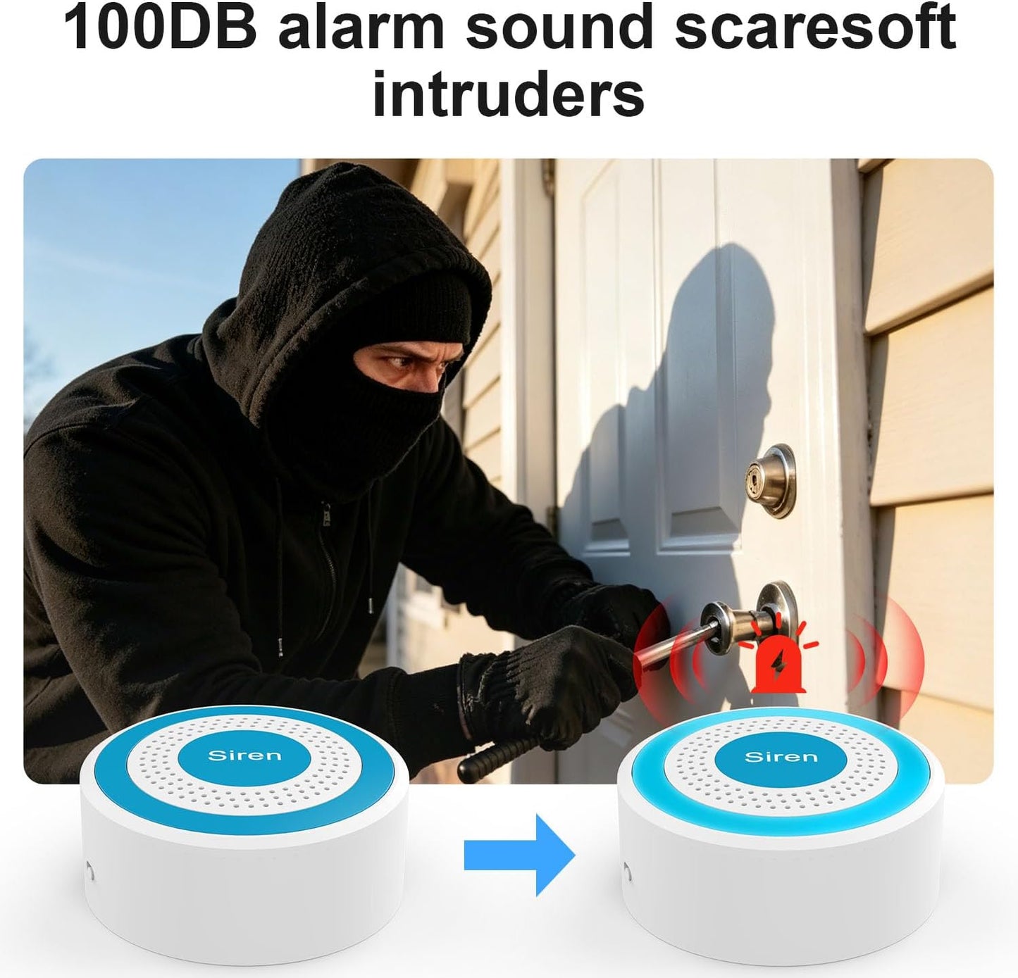 YBJ Home Alarm System, Alarm System for Home Security with 120dB Siren, Door Window Sensor, Motion Detector,Remote Control, SOS Button for Home,Shop, Garage, House