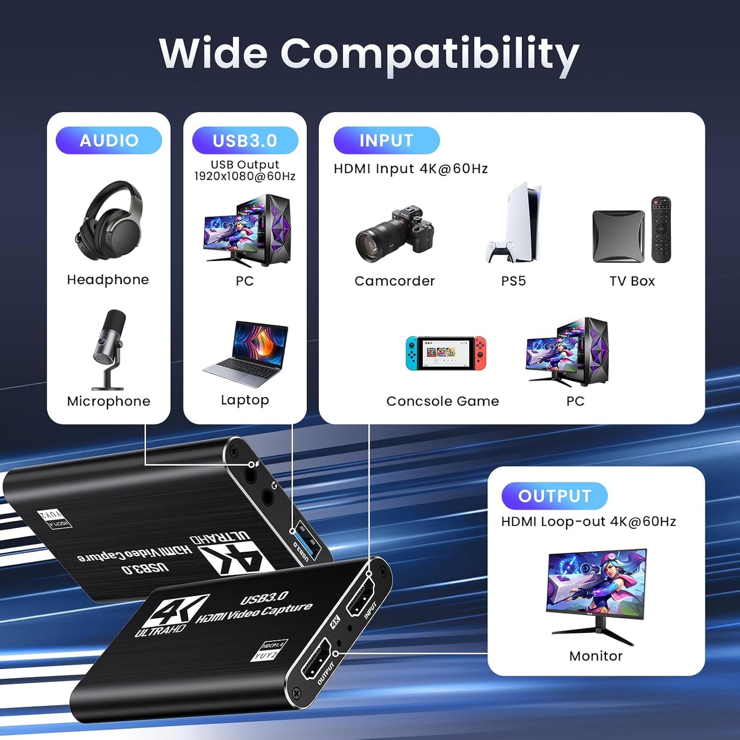 Papeaso USB 3.0 HDMI Capture Card, 2K30 FPS Capture with 4K Pass-Through | 2K30FPS/1080P60 capture & streaming with ultra-low latency 4K pass-through. for PS4/5, Switch 1/2, Xbox, PC, Mac & camera.