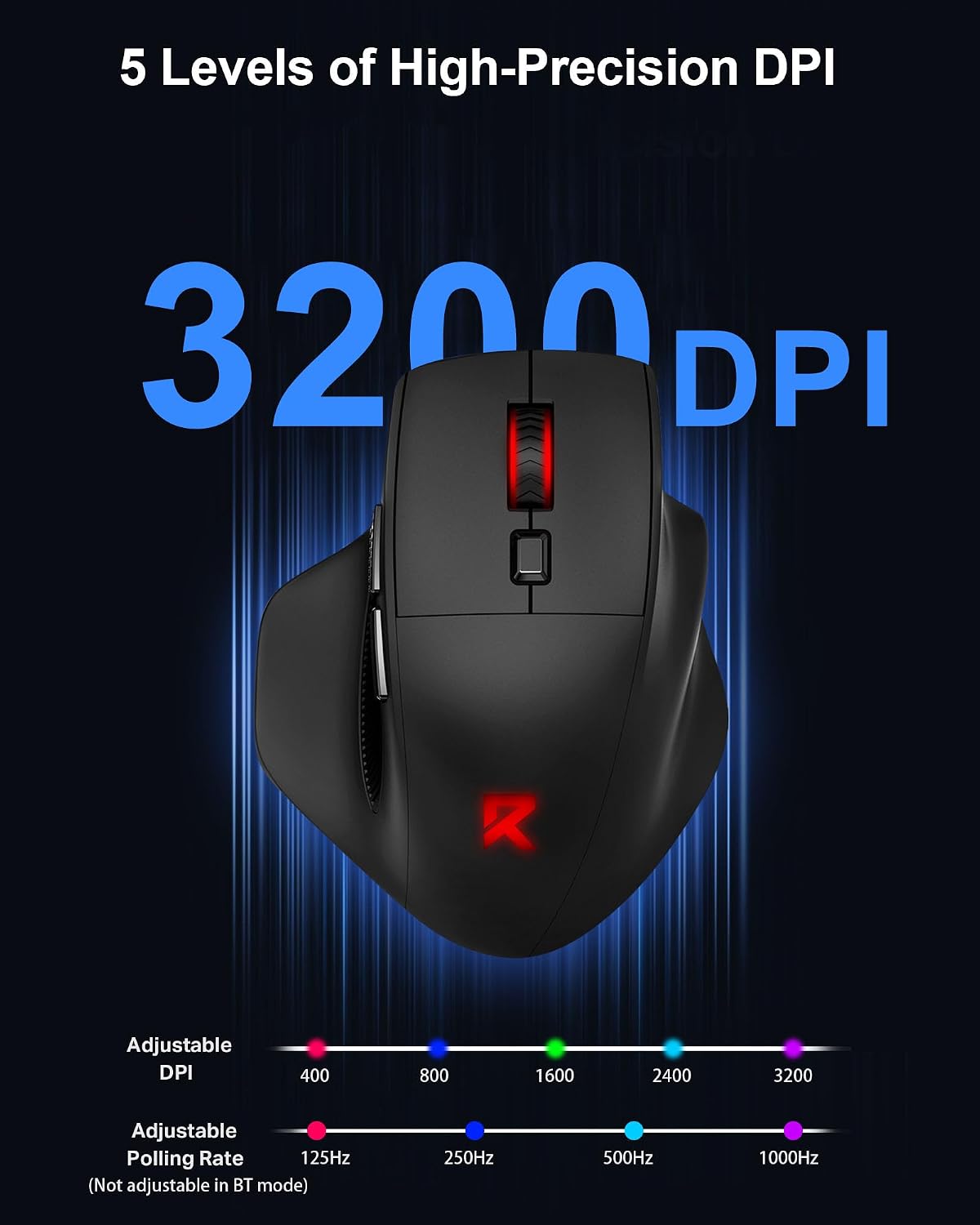 Redragon Large Wireless Gaming Mouse for Big Hands, Tri-Modes 2.4G/Bluetooth/Wired Rechargeable Ergo RGB Mouse with 2 Side Buttons, 6 Backlit Modes, Programmable Macro Gamer Mouse