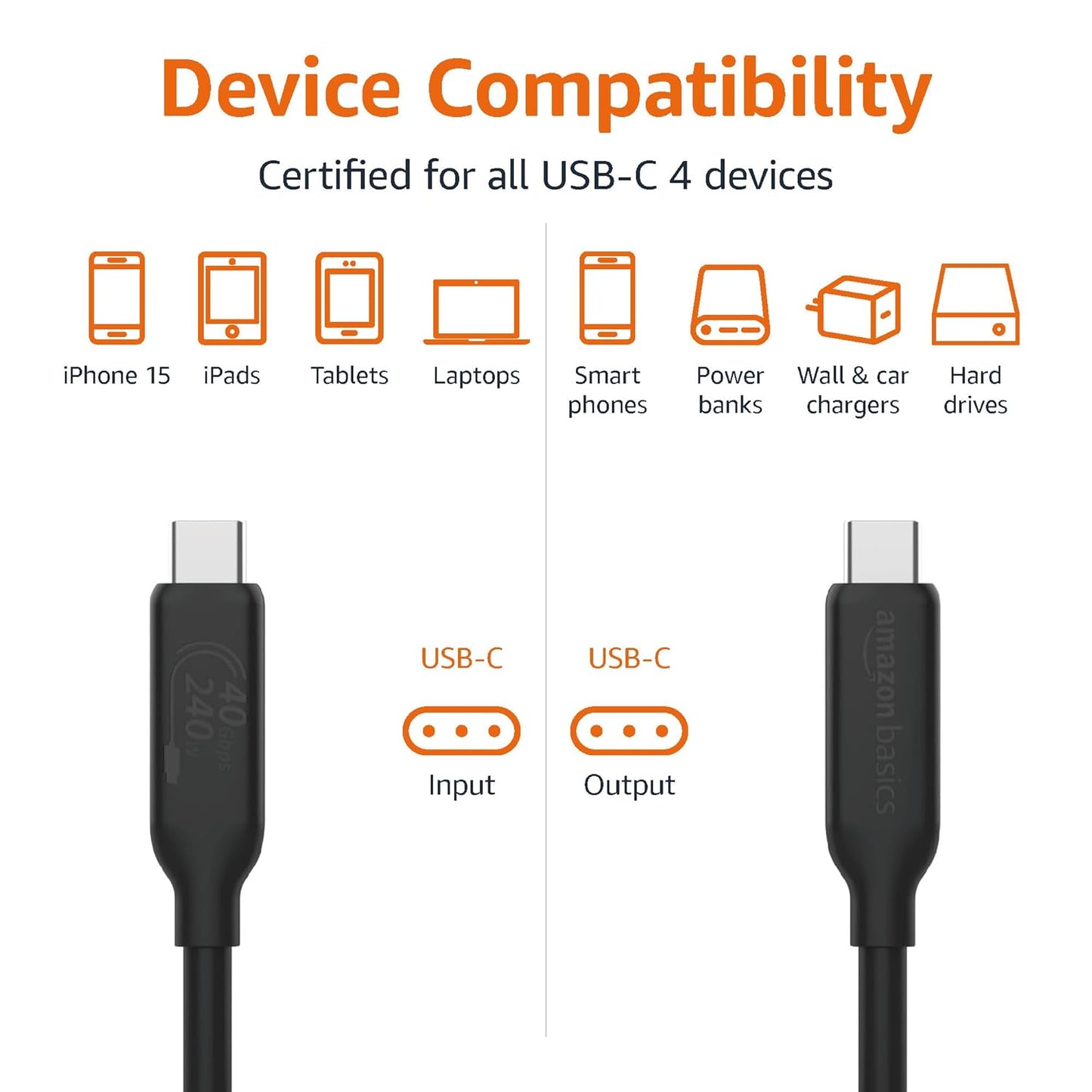 Amazon Basics USB-C to USB-C 4 Fast Charger Cable, 40 Gbps, 8K Video, 240W, USB-IF Cert, Thunderbolt 4/3 Compatible, for Apple iPhone 16/15, iPad, Samsung Galaxy, Tablets, Laptops, 3.3 Foot, Black