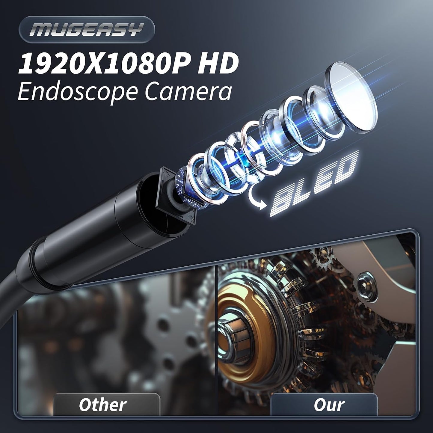 Endoscope Camera with Light, Inspection Borescope Camera with 4.3" IPS Screen, 1920P HD with 8 LED Lights, 16.6FT Semi-Rigid Cord Bore Scope, IP67 Waterproof Endoscope for Sewer, Tools(Orange)