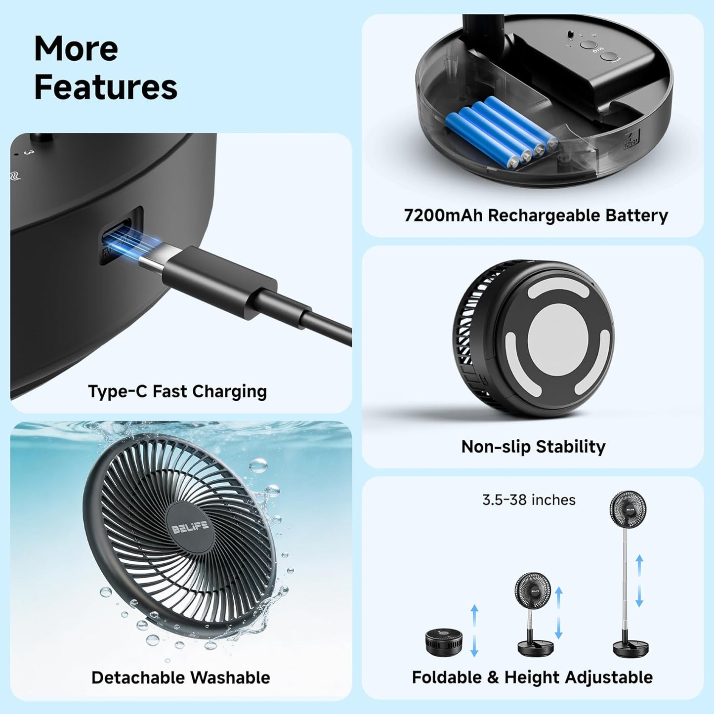 Belife X8 Portable Oscillating Camping Fan for Travel | 7200mAh Rechargeable Battery Powered Fans, USB Desk Fan with Remote, Foldable Cordless Floor Fan for Bedroom, 7.7"