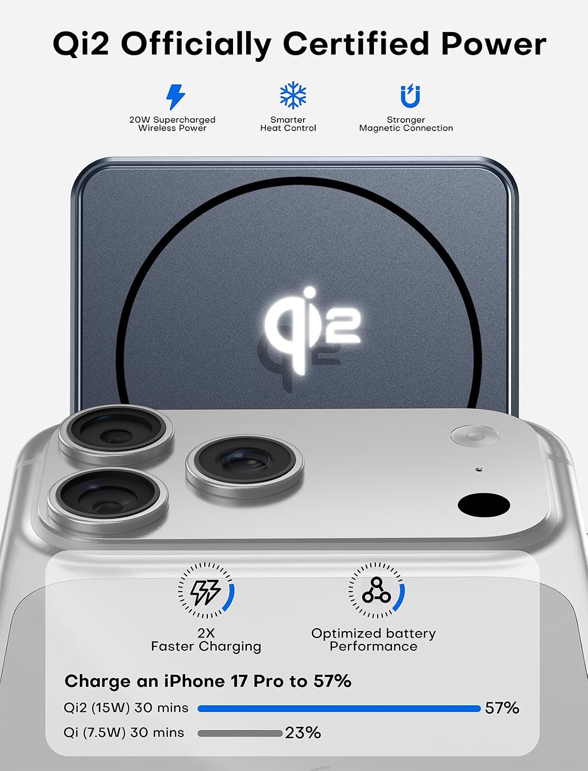 for Magsafe Power Bank Portable Charger 10000mAh Qi2 for iPhone 12-17 | Magnetic USB C Battery Pack, PD 20W Ultra Fast Charging