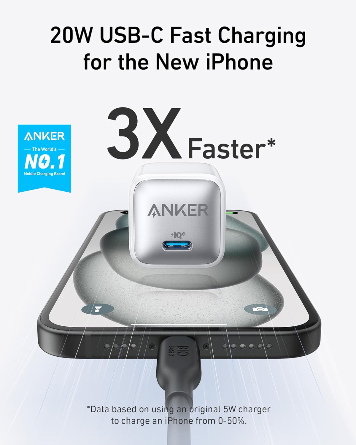 Anker USB C Charger Block 20W (Nano Pro), PIQ 3.0 Compact Fast Charger for iPhone 17/16/15/14/13 Series, Galaxy, Pixel 4/3, iPad (Cable Not Included) | For iPhone 17/16/15/14/13, Galaxy, Pixel 4/3, iPad and More Devices (Cable Not Included)