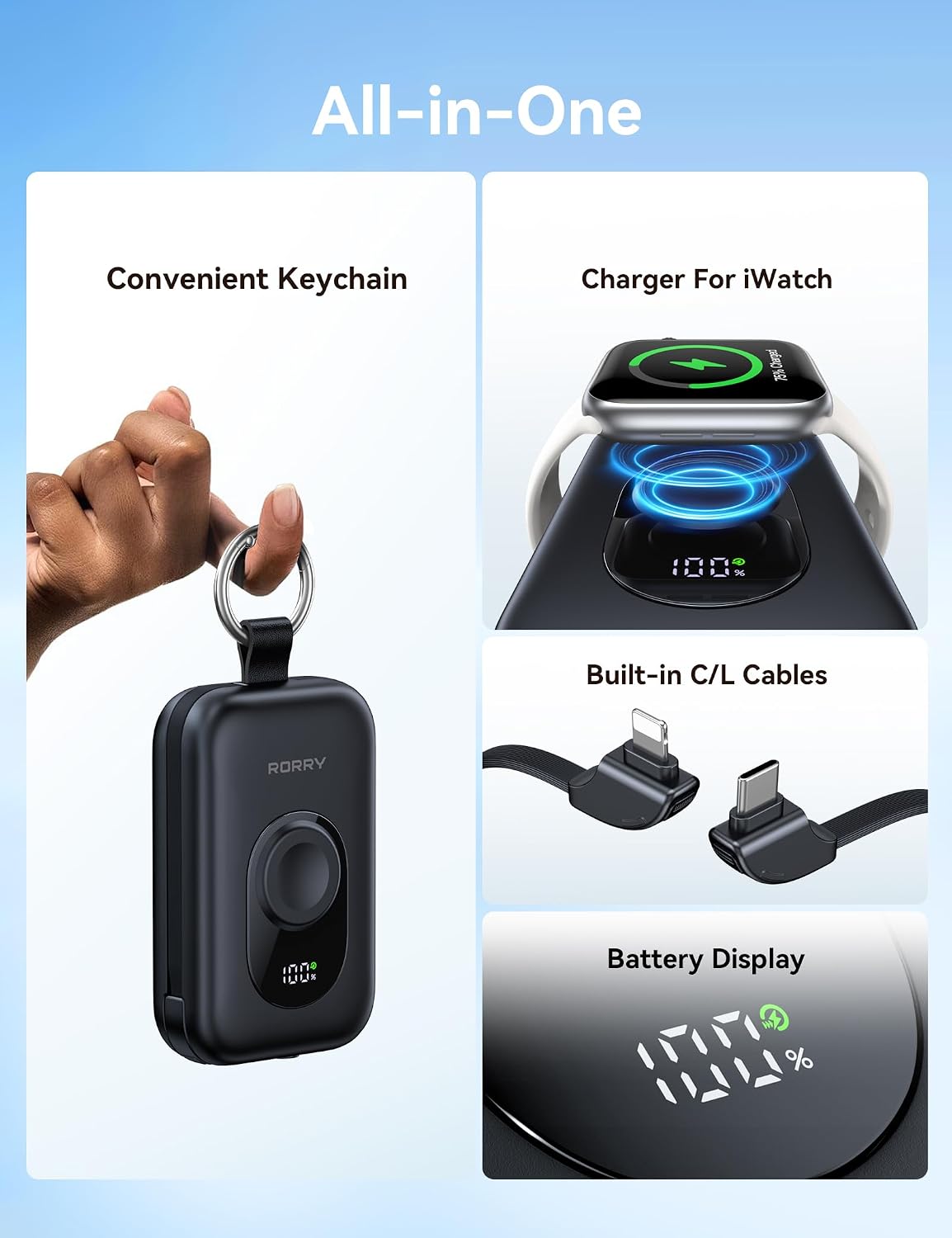 RORRY CharmGo Portable Charger, 20000mAh PD 30W Portable Charger Power Bank | Built-in Cables, Fast Charging Keychain Portable Battery Pack, Travel Essentials for iPhone, Apple Watch, iPad