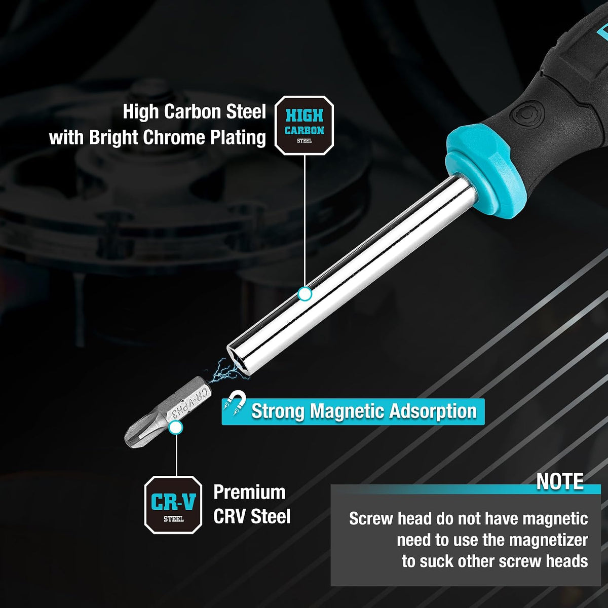 DURATECH Screwdriver, Multi-Function Set with 60 Replaceable Cr-V Bits | Replaceable Cr-V Bits(Flat, Phillips, Torx, Hex, Square), All in One Screw Drivers with Rolling Barrel Bits Holder