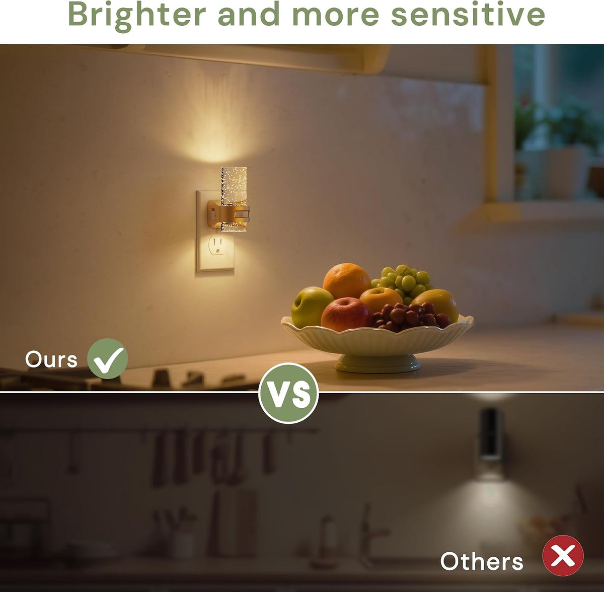 L LOHAS LED Motion Sensor Night Light, Bubble Night Lights Plug into Wall