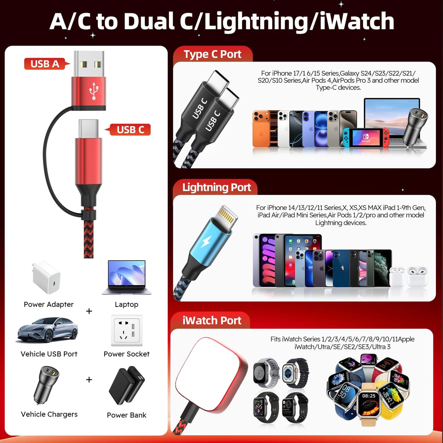 Travel Essentials 4 in 2 Multi Charging Cable for iWatch Charger 2Pack,5FT | Camping/Vacation/Cruise Essentials 2026 with Dual Type-C/ Apple Watch Charger/IP for iWatch 11-2/Ultra,iPhone 17-8,Galaxy,Car