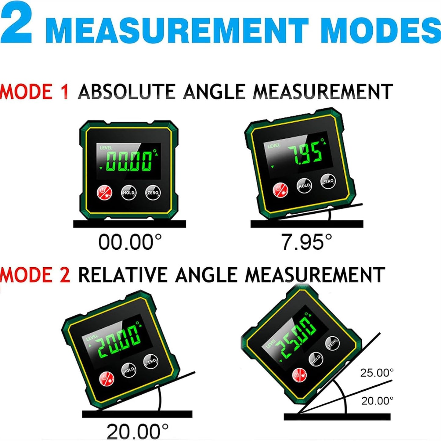 Digital Angle Finder with Electronic Laser Level,Inclinometer- 4-side Strong Magnetic Angle Gauge, Protractor,Finder Measuring Tool for Woodworking (Laser Level is Class II,Output<5mW)