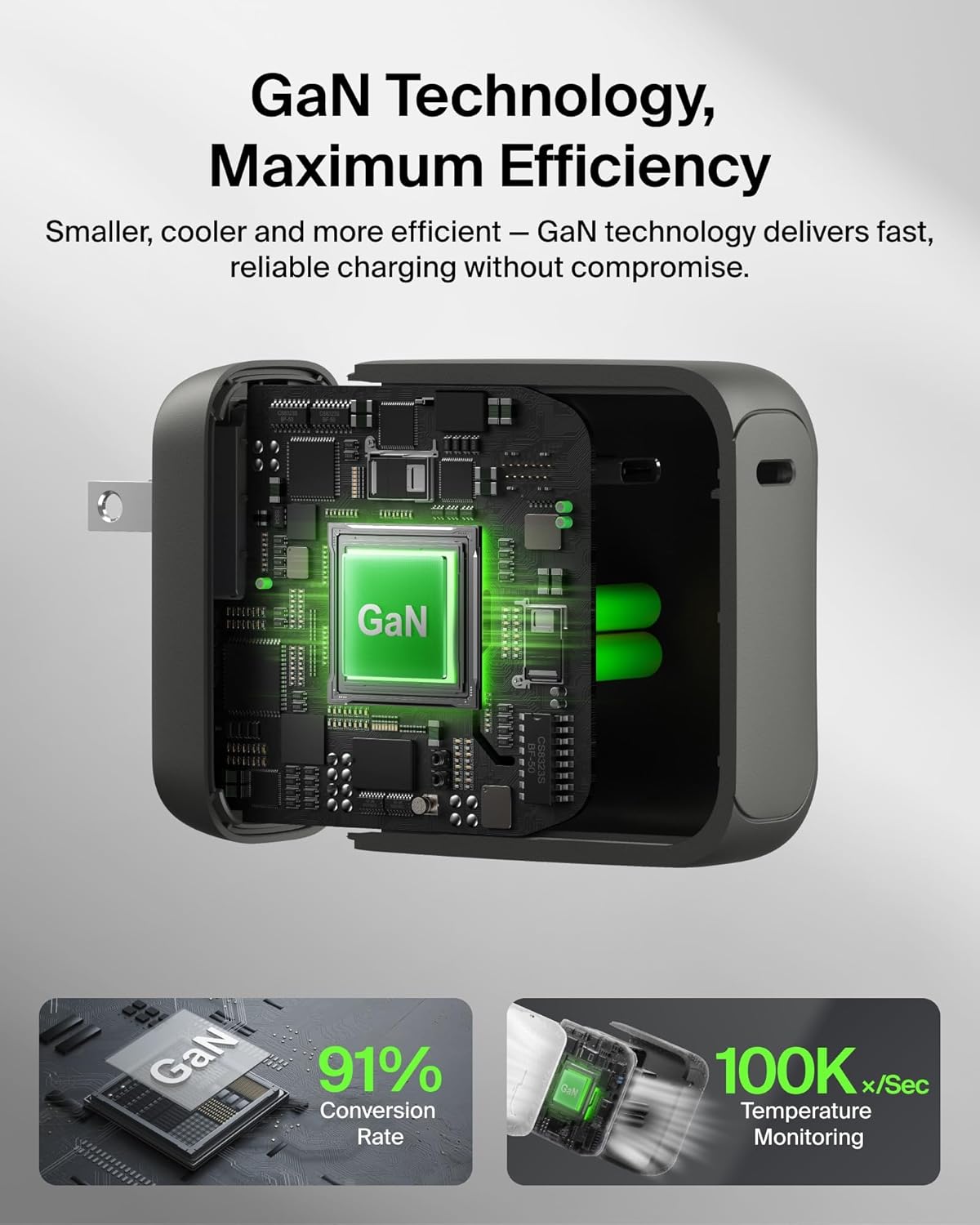Belkin 100W Compact GaN USB C Charger Block Fast Charging for MacBook | PD 3.2, Super Fast Charging 2.0, Laptop Charger, iPad, iPhone 17, Samsung Galaxy, Pixel, Foldable Prongs, 5ft Cable Included