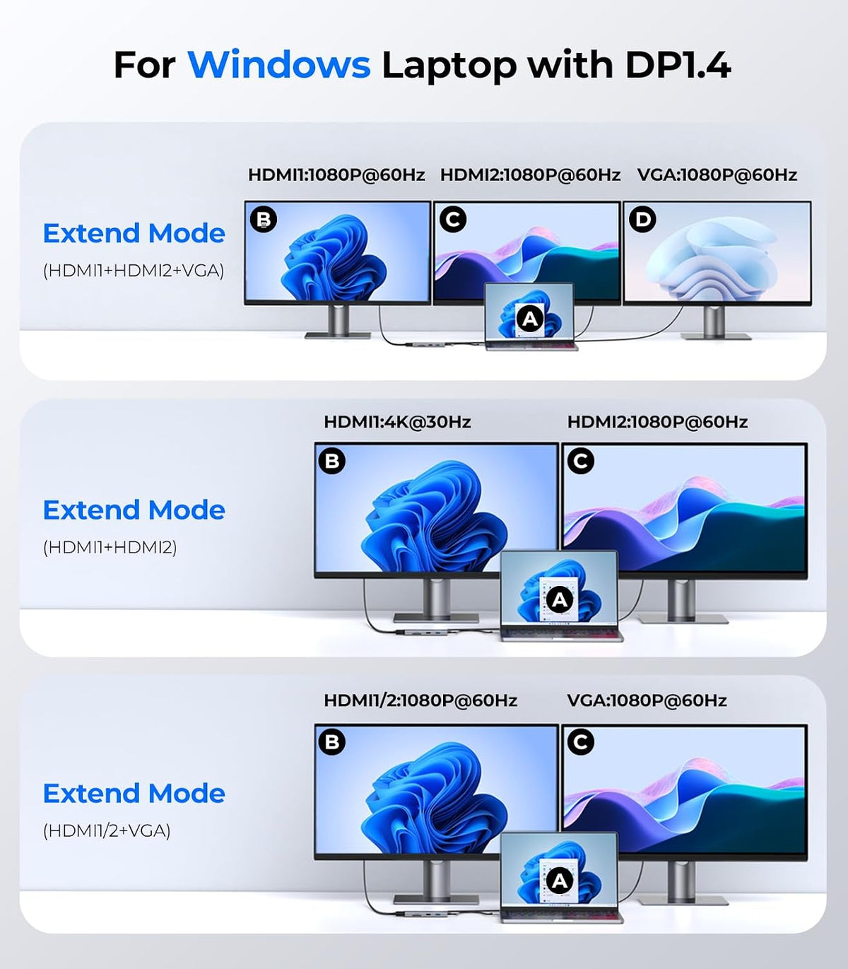GIISSMO USB C Docking Station 3 Monitors HDMI Adapter for Dell HP Lenovo, 9 in 1 Laptop Docking Station 3 Monitors USB C Hub with 2 HDMI 4K Ports + VGA + 100W PD Charging + 3 USB + SD/TF Card Reader