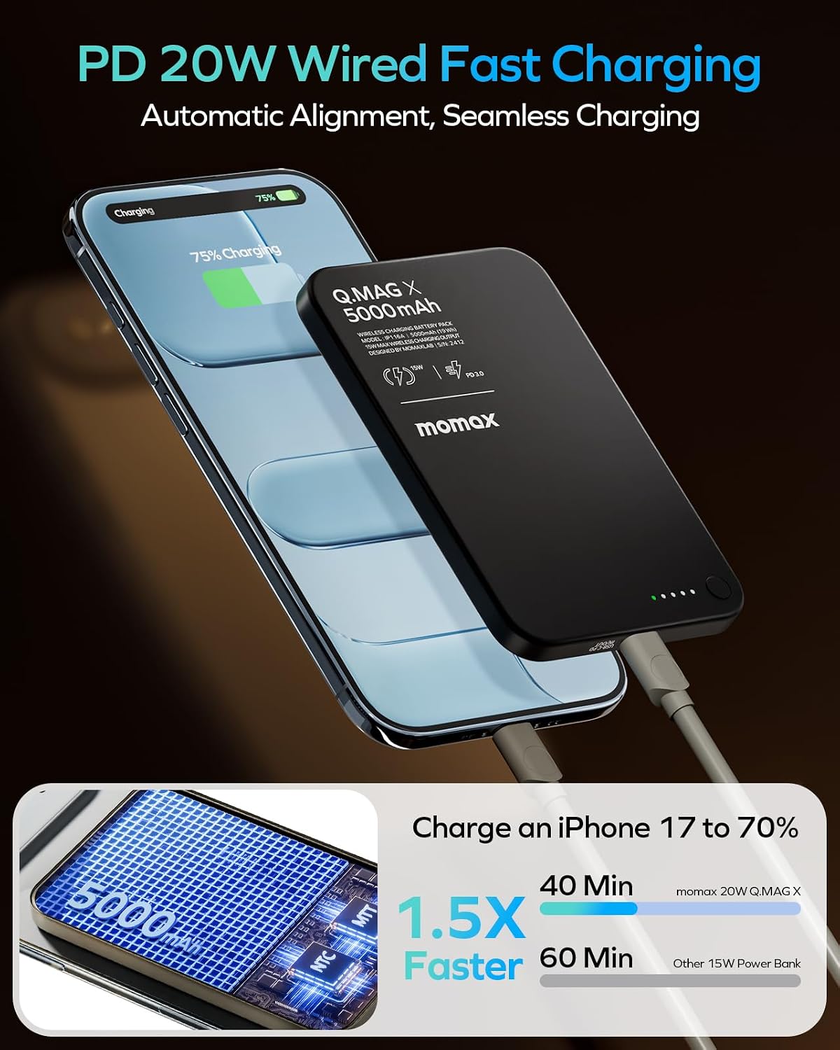 MOMAX Magnetic Wireless Power Bank 5000mAh, Ultra-Slim 0.3" MagSafe-Compatible Portable Charger, 20W USB-C PD Fast Charging, for iPhone 17/16/15/14/13/12 Series, Samsung Galaxy & Google Pixel