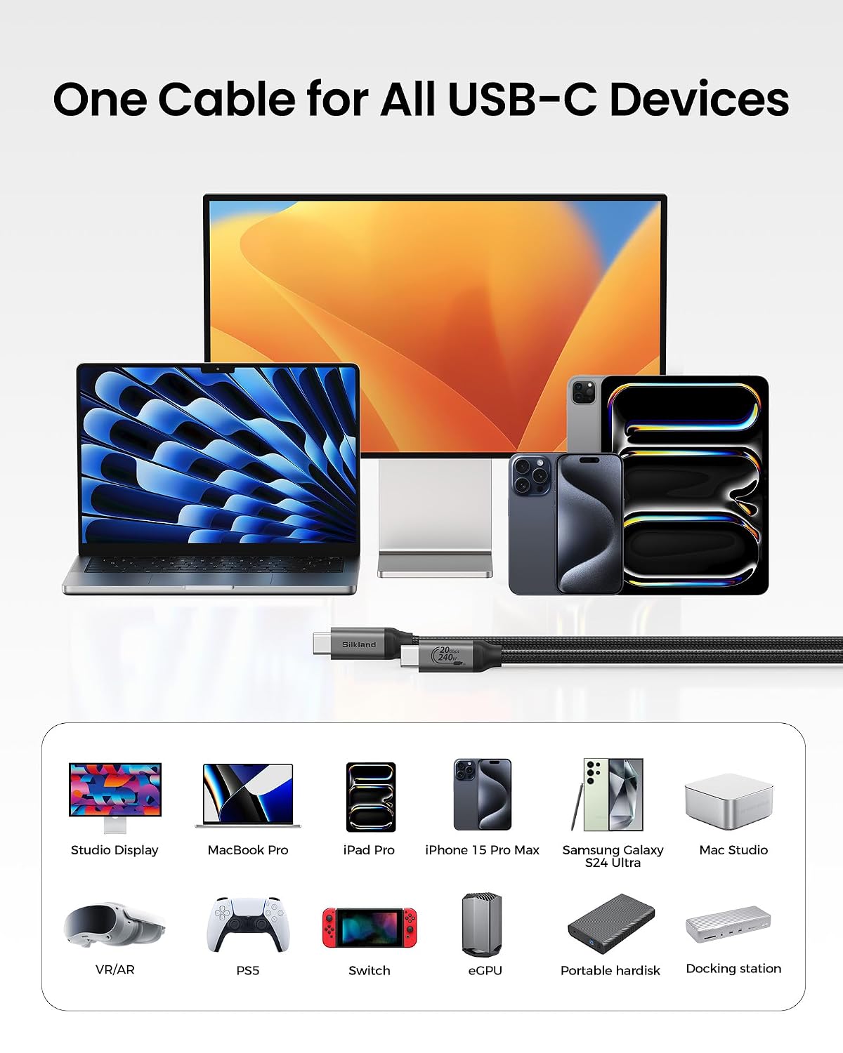 Silkland USB C Monitor Display Cable 3.3FT,8K@30Hz, 4K@144Hz/120Hz, 4K@60Hz | 20Gbps Data Transfer, 240W PD Charging, USB C 3.2 Gen 2x2 Cable, Compatible for iPhone 17, MacBook,CarPlay, Portable Monitor