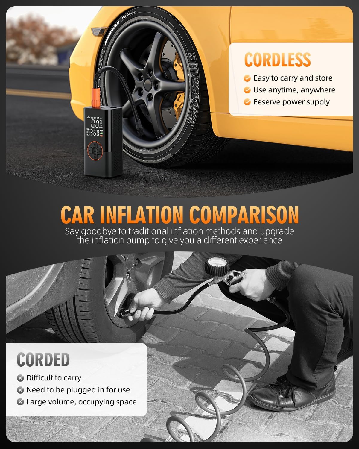 Tire Inflator Portable Air Compressor, 150 PSI Air Compressor with Digital Pressure Gauge, 3X Faster Portable Air Pump for Car, Motorcycle, Bicycle, Ball and More(Black)