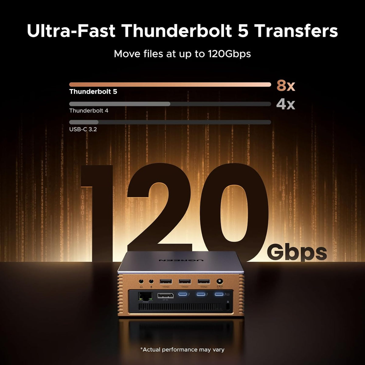 UGREEN Maxidok Thunderbolt 5 Docking Station, 8TB M.2 NVMe SSD Support