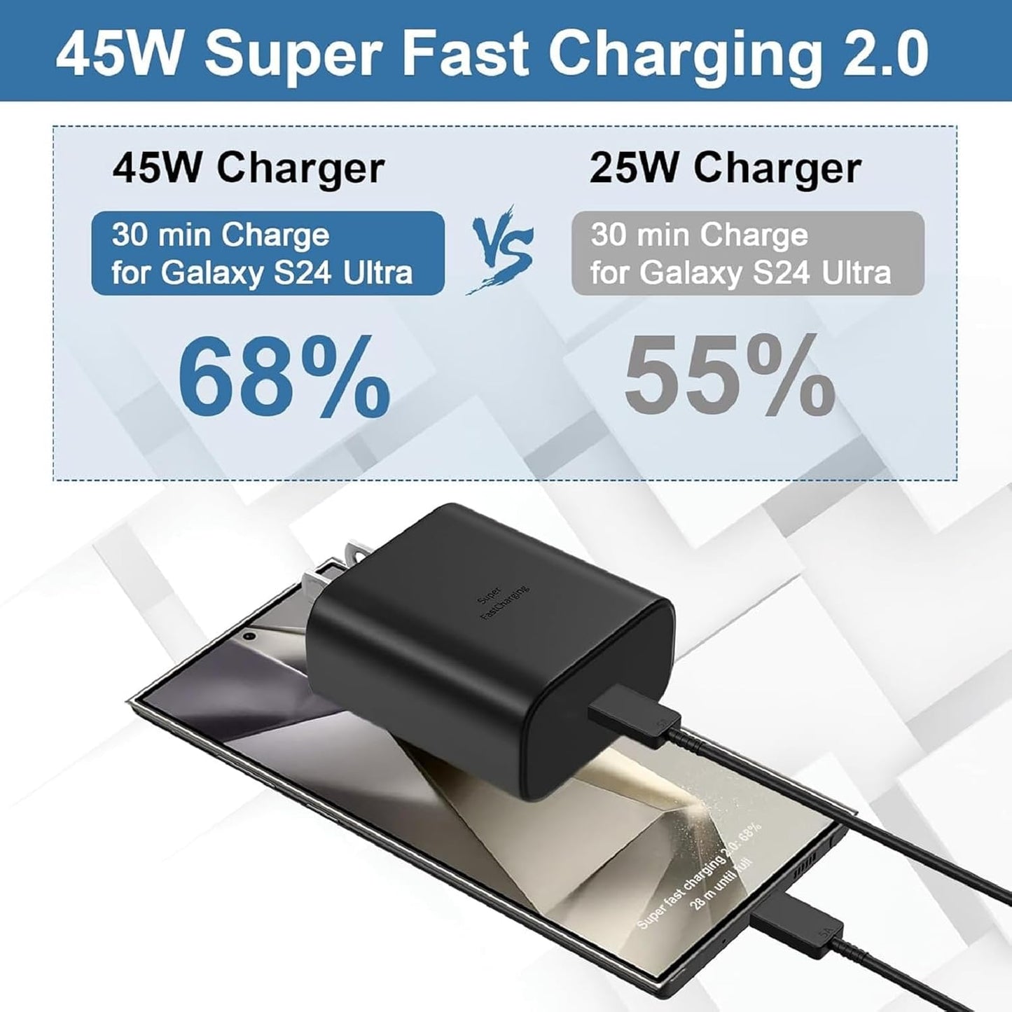 S24 S25 S23 A16 Samsung Charger Super Fast Charging 45W USB C Super Fast Charger with 6FT Type C Charger Cable Cord for Samsung Galaxy S25/S24/S23/S22/Ultra/Plus/FE,Galaxy Tab S9,Z Fold/Z Flip,A55,A15