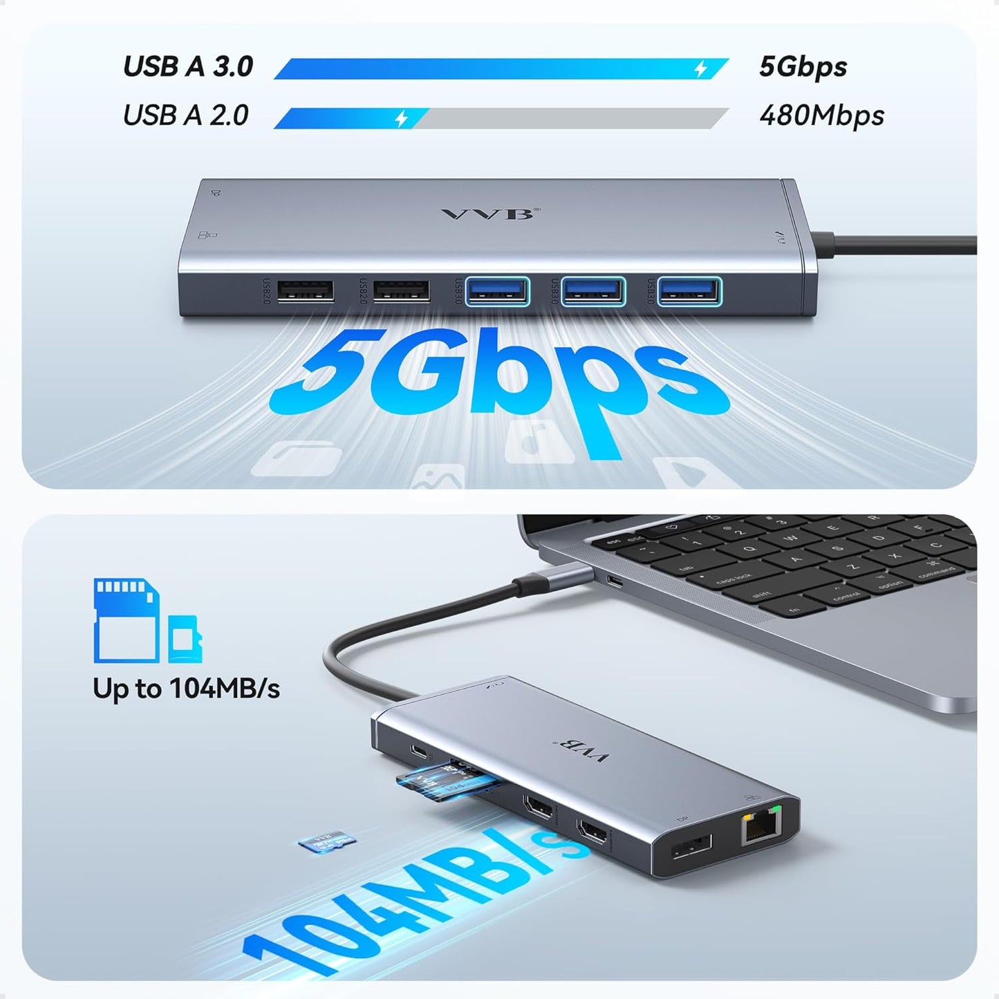 USB C Laptop Docking Station Dual Monitor HDMI Type C Hub Multiport Adapter | USB C Dongle Dock 14 in 1 USB C to 2 HDMI 4K+DisplayPort+Ethernet+4USB+2USB C+100W PD Charger+SD/TF for Dell/Lenovo/HP Laptop