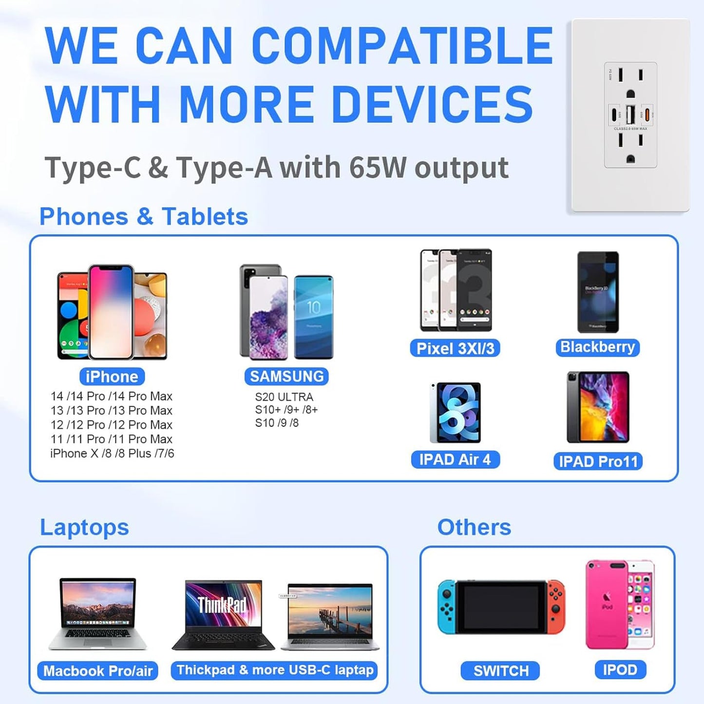 [Upgraded] Amerisense GaN 65W 6Amp 3-Port USB Wall Outlet, 15 Amp Tamper-Resistant Receptacle with 2 USB Type C & 1 Type A Port, USB Charger USB-C with Wall Plated for Phone/Tablet/Laptop,UL Listed
