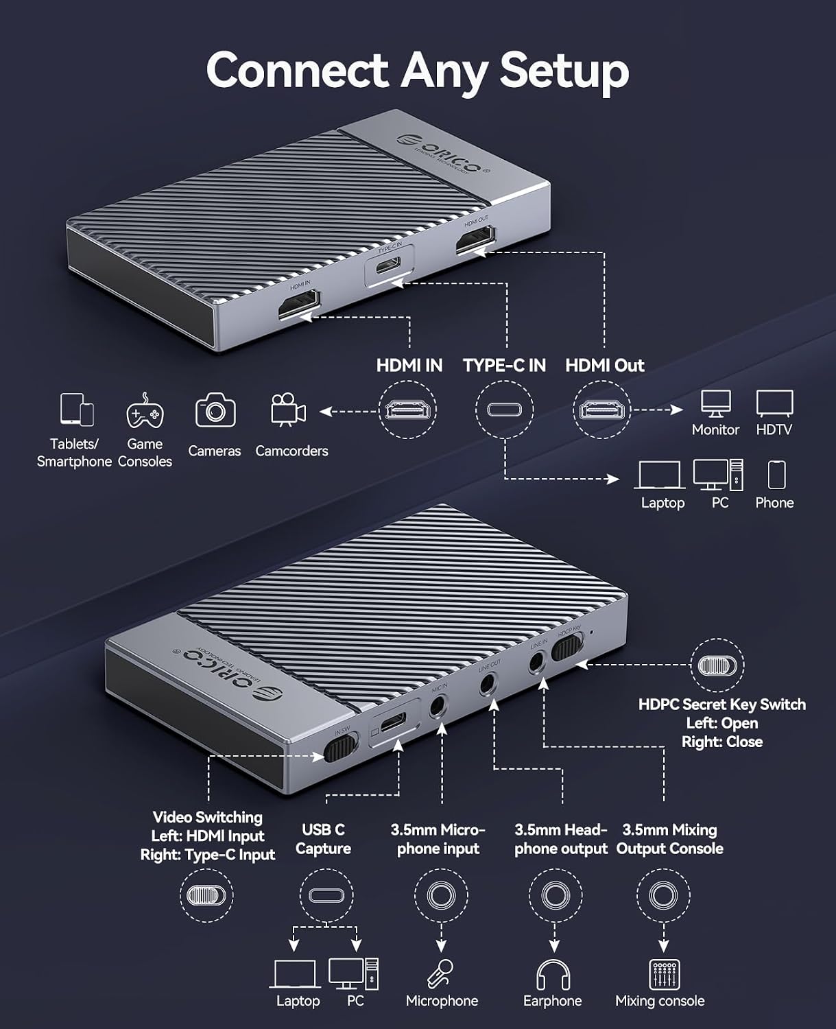 ORICO IS6 4K Portable HDMI Capture Card for Streaming, Dual 4K@60Hz Inputs, USB C Game Capture Card with Audio Ports Compatible with PS5, Xbox, Switch, OBS Recording, Works on PC, Mac, Laptop, iPad