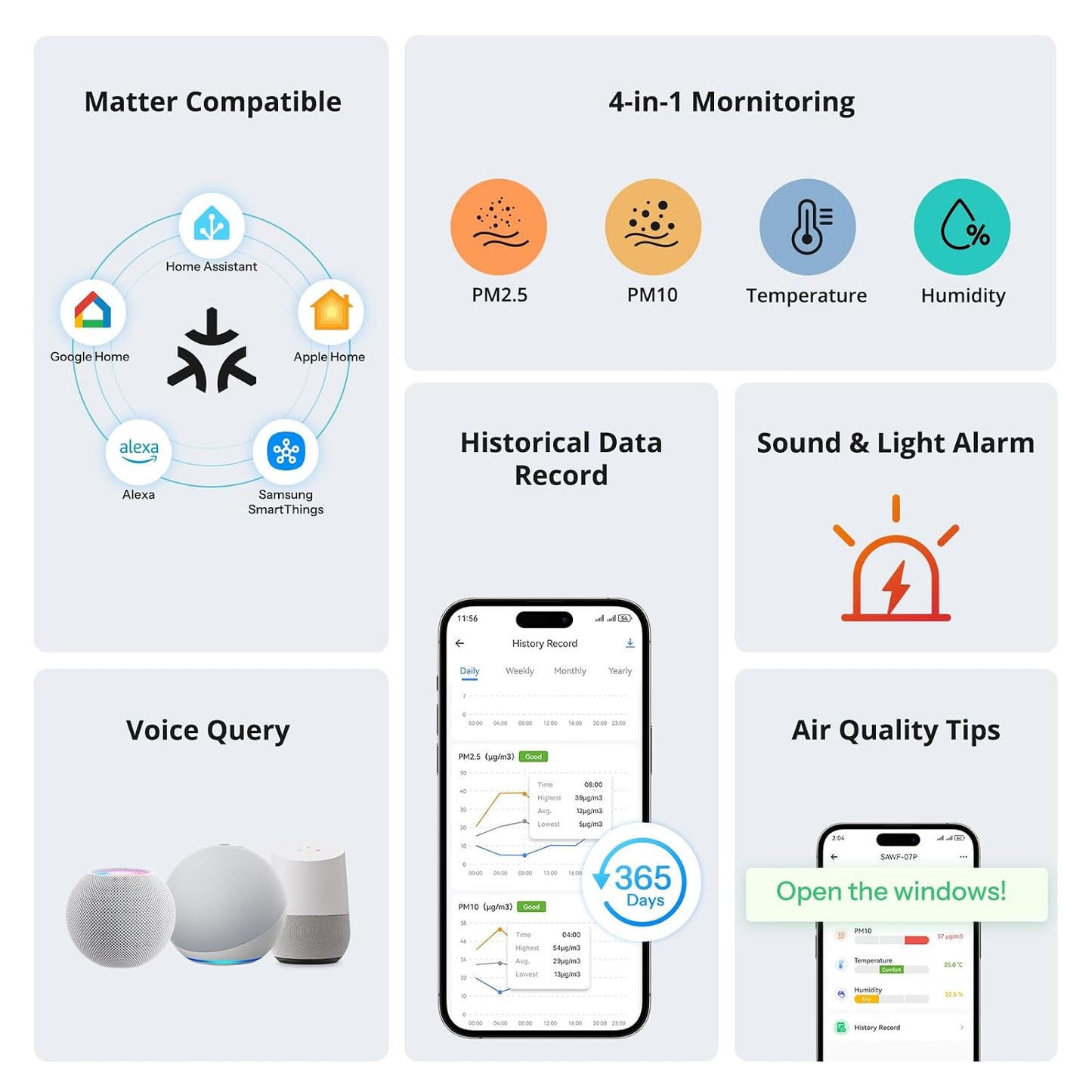 SONOFF SAWF-07P Smart Indoor Air Quality Monitor with PM2.5, PM10, Temperature & Humidity Sensor, Real-Time Display, Notification, Matter-Compatible, 2.4GHz WiFi, 3.73-inch Screen, for Bedroom, Nusery