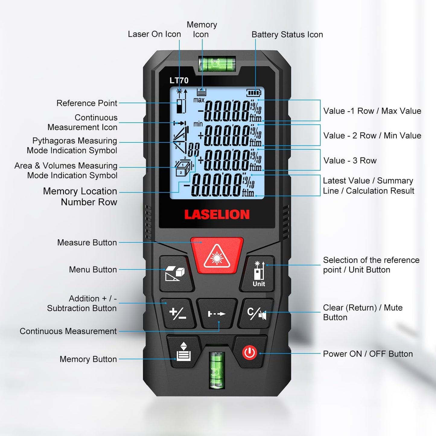 LT70 Laser Measure, 229ft/70m Laser Measurement Tool, with 2 Bubble Levels, Measuring Tool 4 Units Conversion、LCD Backlit Display, IP54 Waterproof, Pythagorean Mode for Distance, Area, Volume