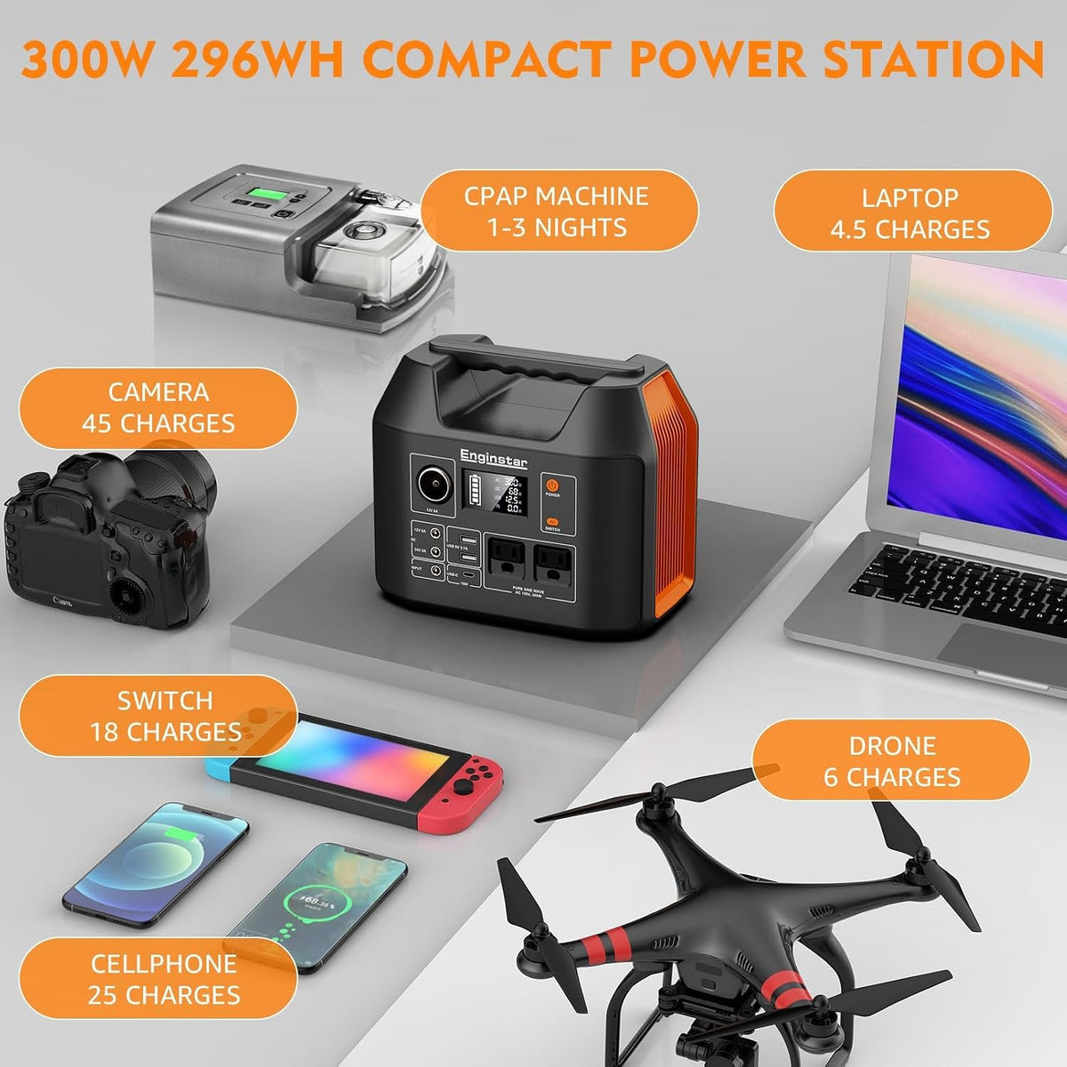 EnginStar Portable Power Station 300W 296Wh Battery Bank with 110V Pure Sine Wave AC Outlet for Outdoors Camping Hunting and Emergency, 80000mAh Backup Battery Power Supply for CPAP
