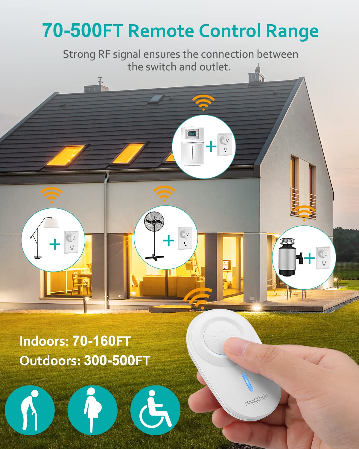 Remote Control Outlet,Remote Light Switch with 15A/1500W and 500 Feet RF Range,No Wiring Needed Smart Plug for Small Electrical Appliance with Anti-Surge 4000V