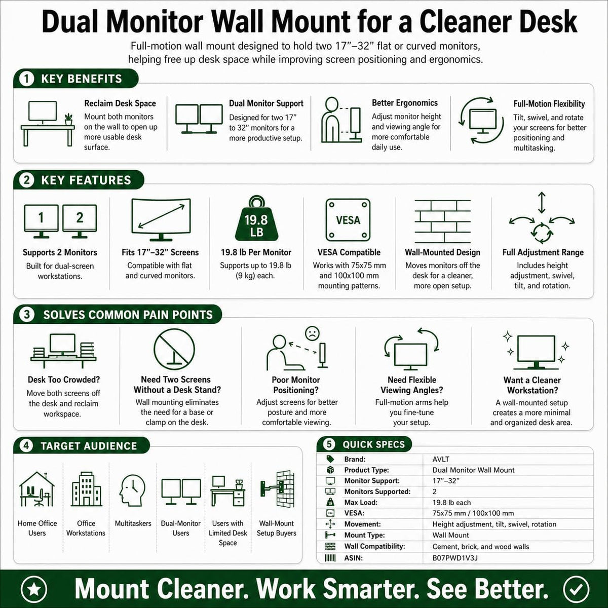 AVLT Dual 17"-32" Monitor Wall Mount fits Two Flat/Curved Computer Screen