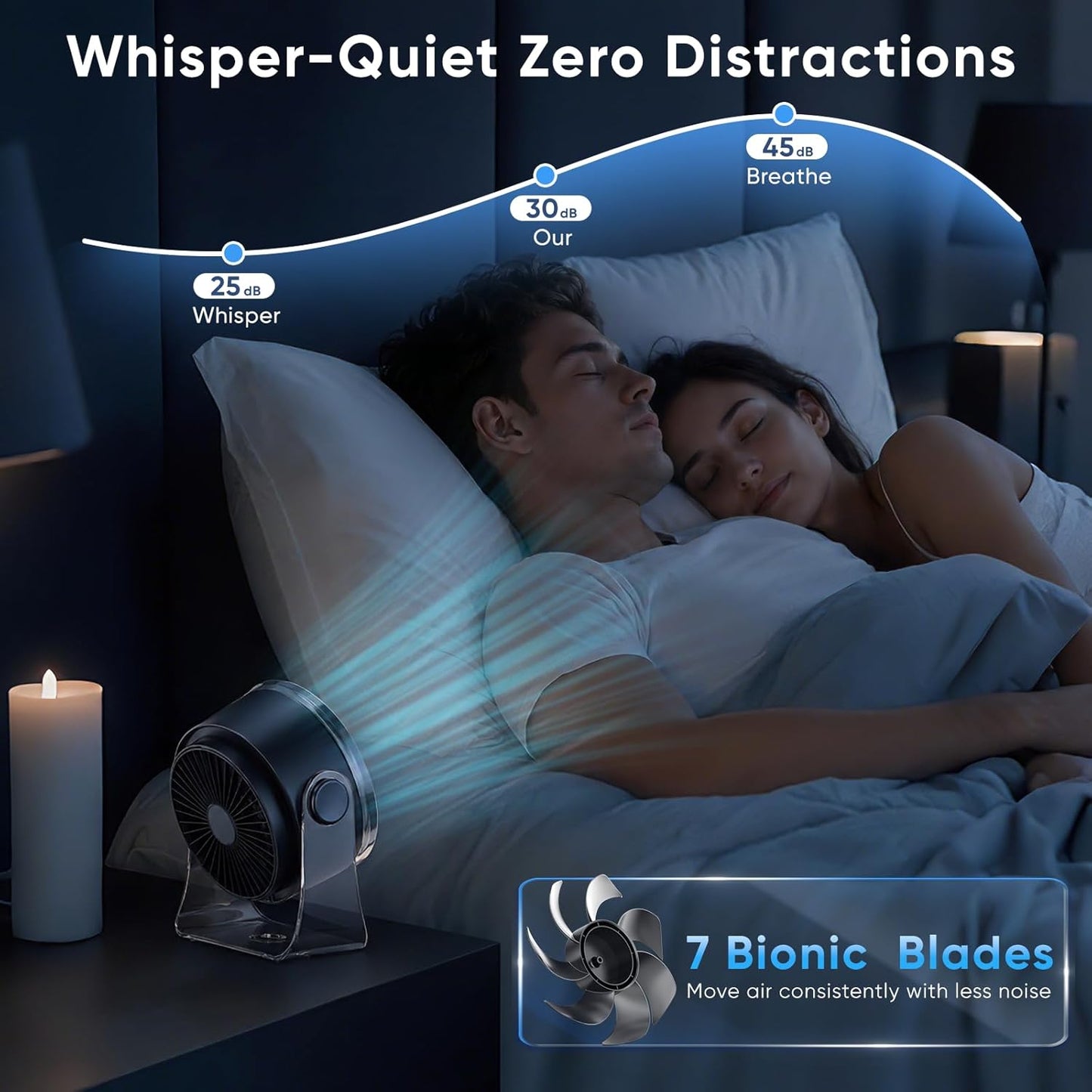 FRONTSUN Portable Desk Fan,Quiet Fan for Bedroom,Portable Fan withTurbo Airflow,Fans with 100 Speeds Digital Display, 360° Tilt,Rechargeable Battery Powered Fan,Small Fan for Home