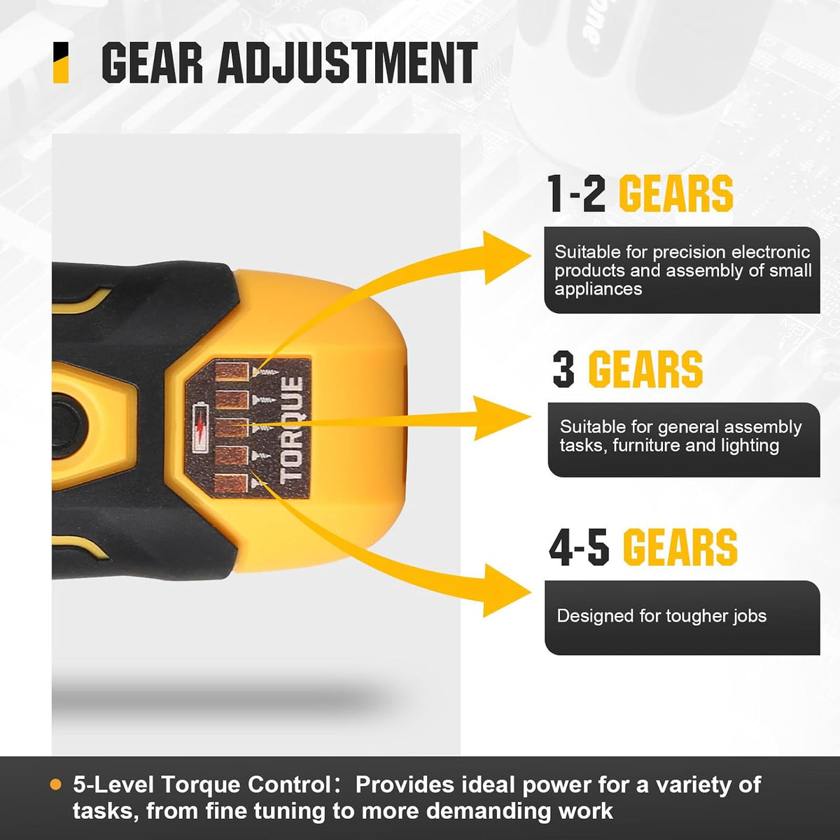 Electric Screwdriver Set with LED Light, USB Rechargeable Cordless Screwdriver, Level 5 Torque Screwdriver with 28 pcs Screwdriver Bit Set & Carrying Case for Home, Electronic, Automotive