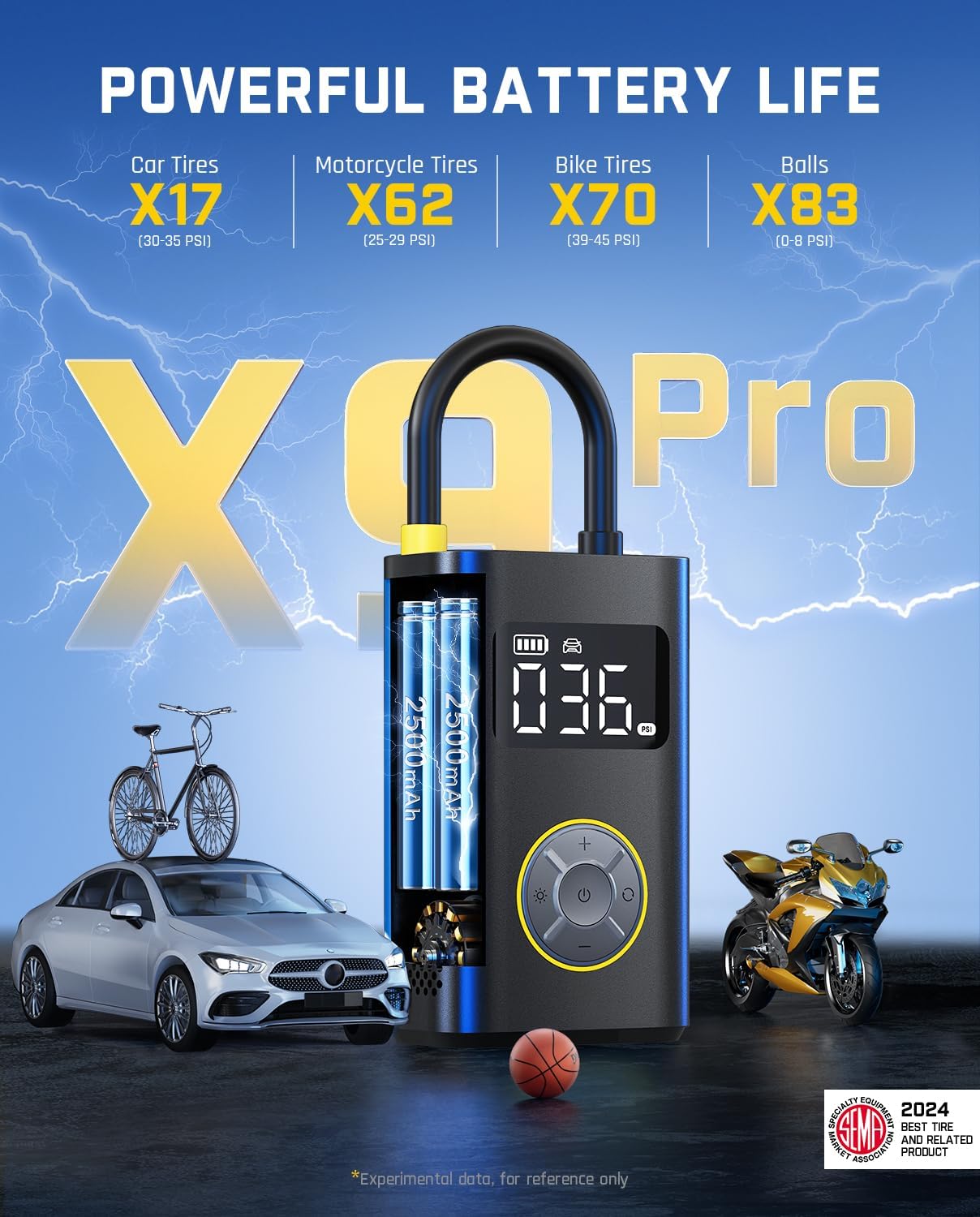 Fanttik X9 Pro Portable Tire Inflator for Compact Car, 1Min Fast Inflate | Digital Tire Pressure Gauge, Storage Design, Auto Stop, Powerful Battery, for Compact Car, Electric Bikes, Motorcycle, Ball