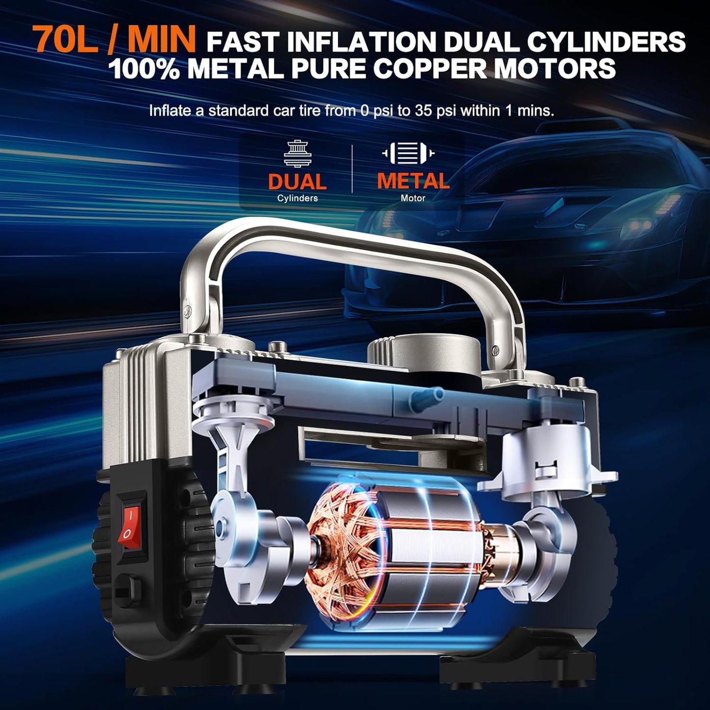 GSPSCN 12V Heavy Duty Tire Inflator Metal Portable Air Compressor Pump | 6X Faster Inflation Dual Cylinders 150PSI Air Pump with Adapter for Car, RV,Pickup Truck, SUV, Van,Camper, Air Bed,Ball