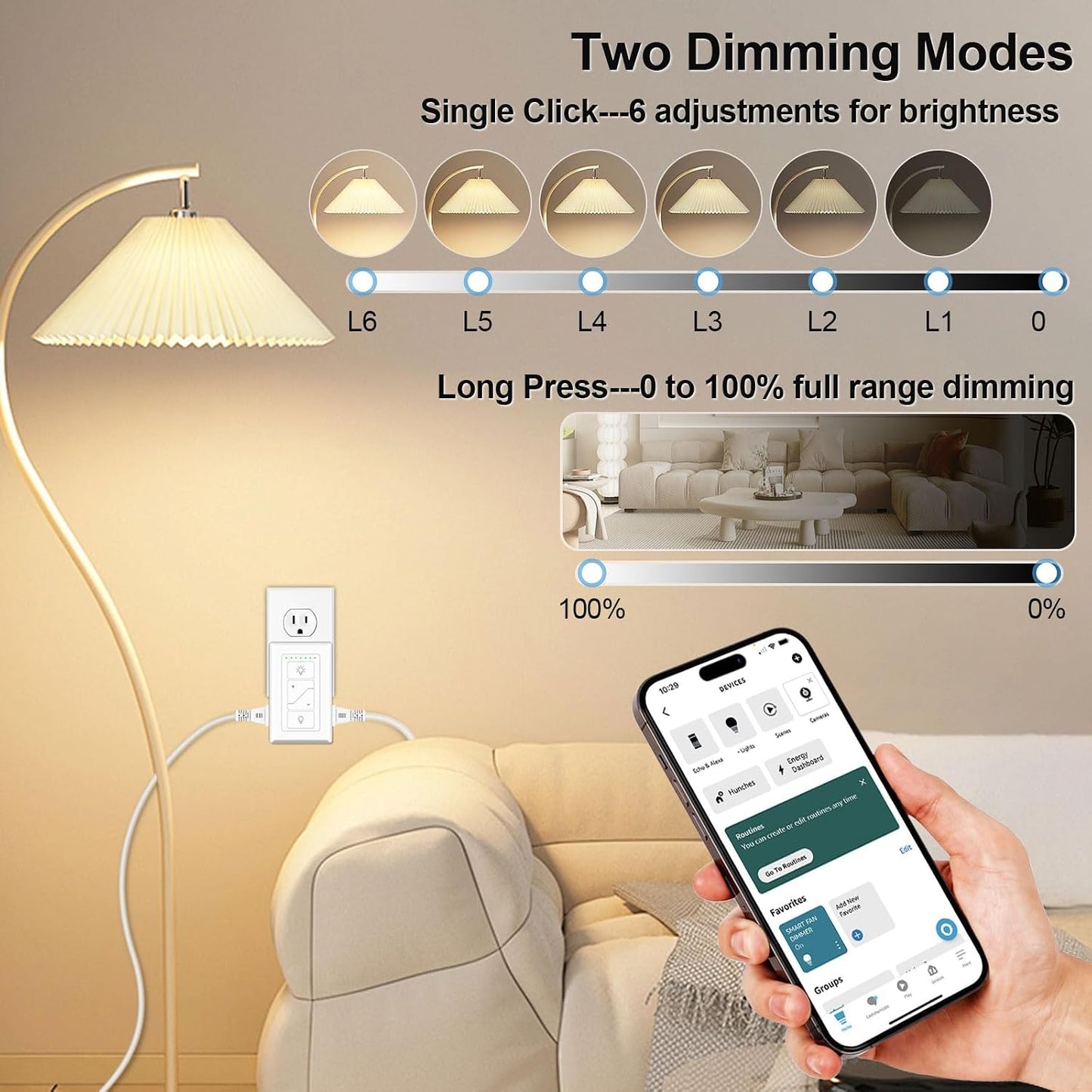 Smart Plug-in Dimmer, Wireless Dimmer Plug with Remote, 2.4GHz Dual Outlets Switch for Lamp Compatible with Alexa, for Dimmable LED, CFL, Incandescent and Halogen Lamps