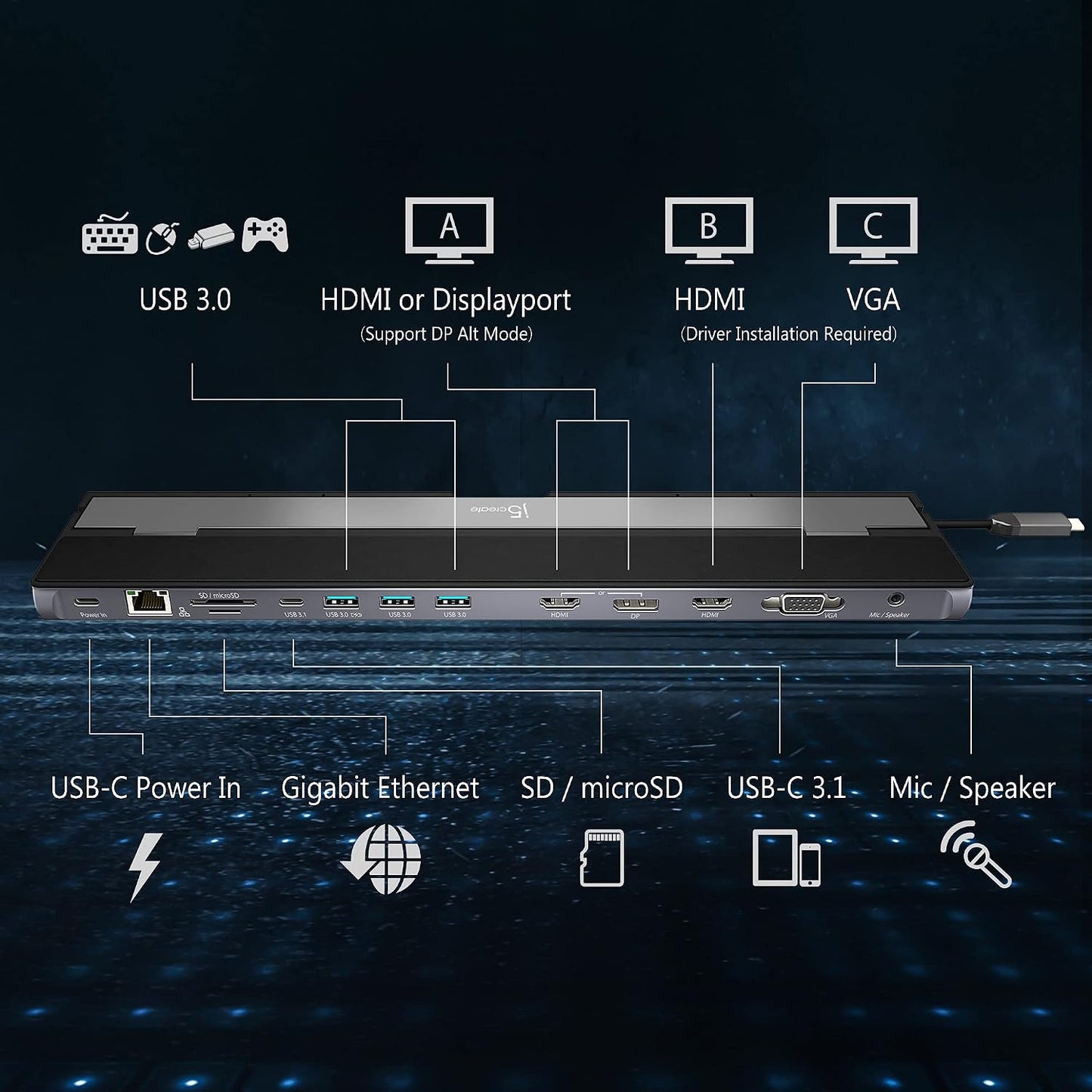 j5create USB C Docking Station- Supports up to 3 Display Simultaneously | HDMI, DisplayPort, VGA, 100W PD Fast Charging, Gigabit Ethernet | Comes with Type C Cable Compartment (JCD543)