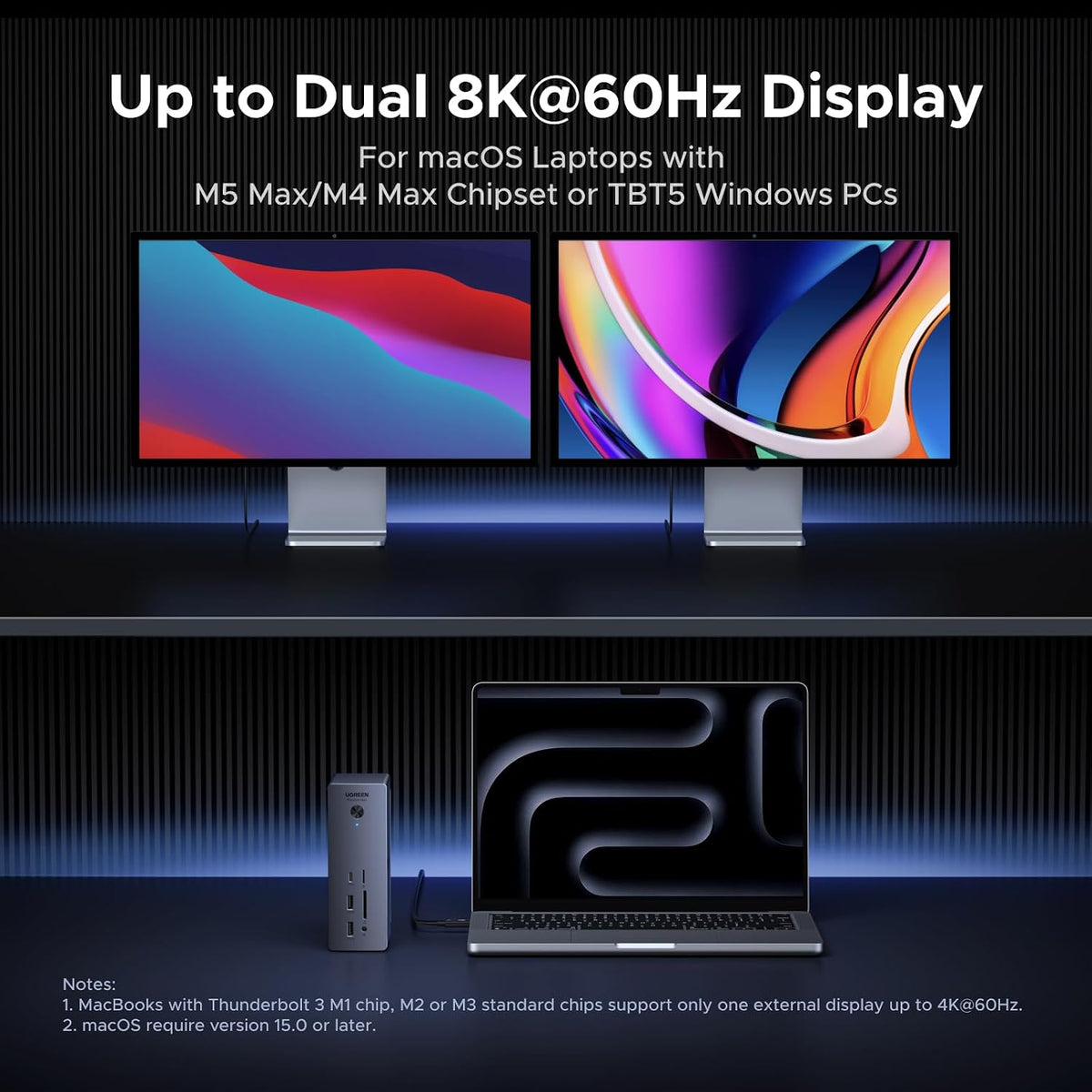 UGREEN Maxidok Thunderbolt 5 Docking Station, Triple 4K@60Hz, 4xTBT5 Port