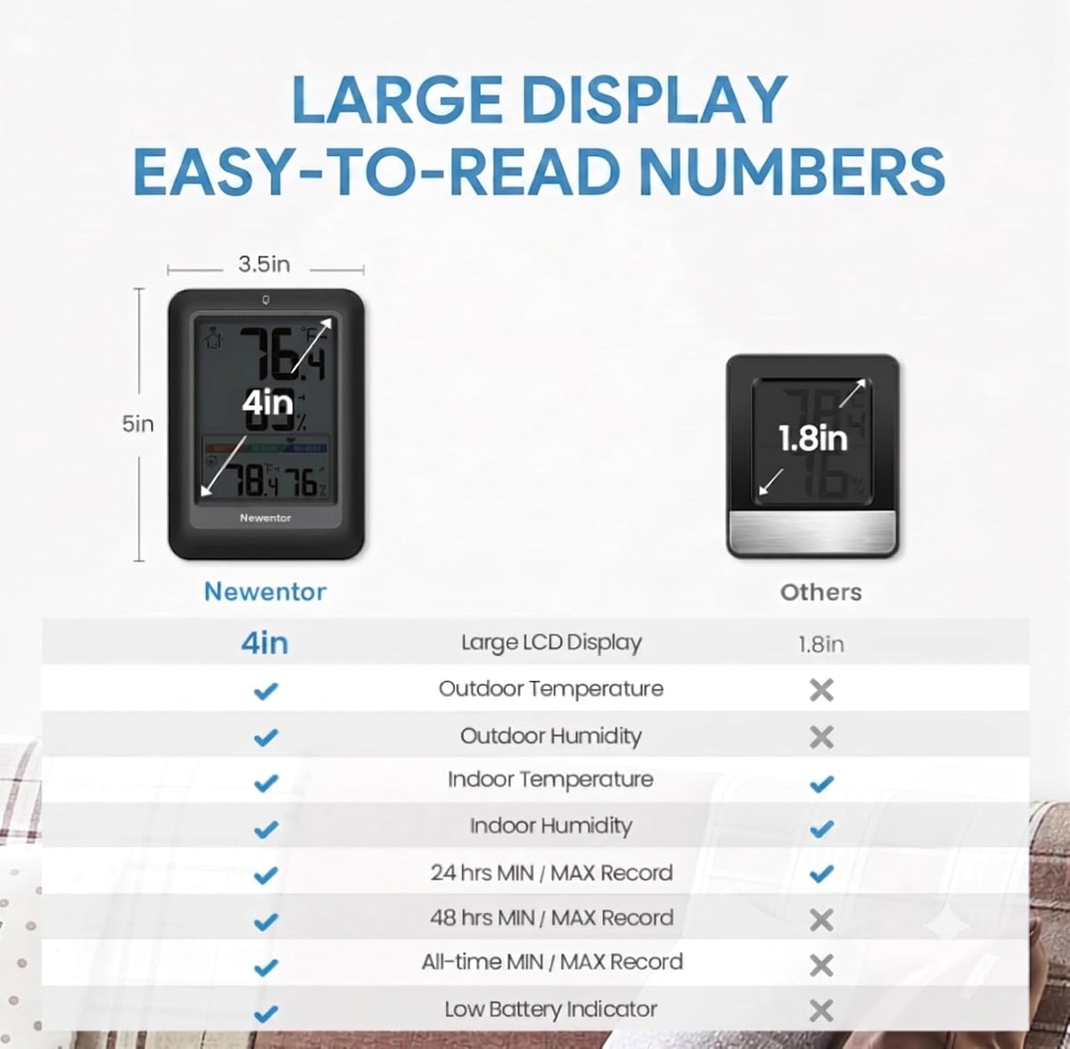 Newentor Indoor Outdoor Thermometer Wireless with 24H/48H/ALL-TIME High Low