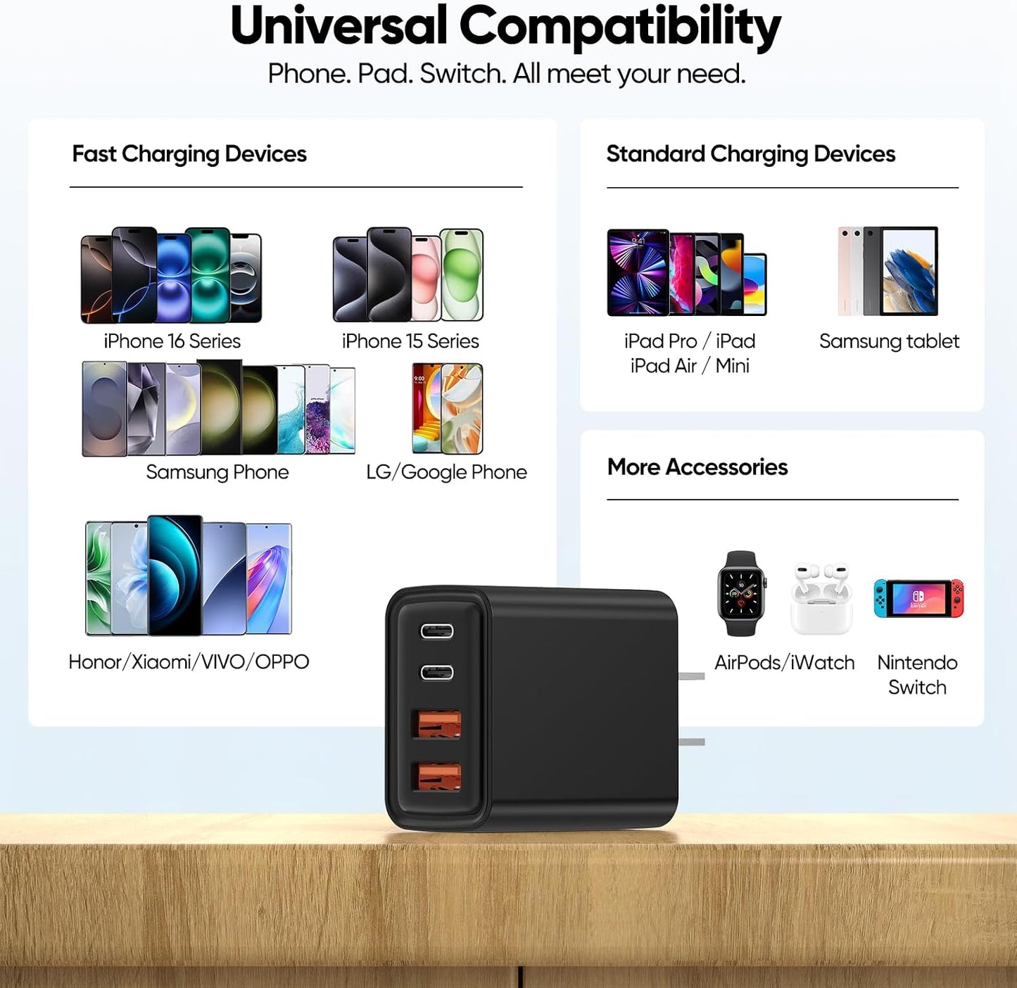 2 Pack USB C Charger Block 60W, 4-Port GaN5 Super Fast Phone Charger, Type C Charging Block PD 20W & QC 20W with 6.6FT USB C Cables for iPhone 17 Air/17/16/15 Pro Max Samsung Galaxy S24