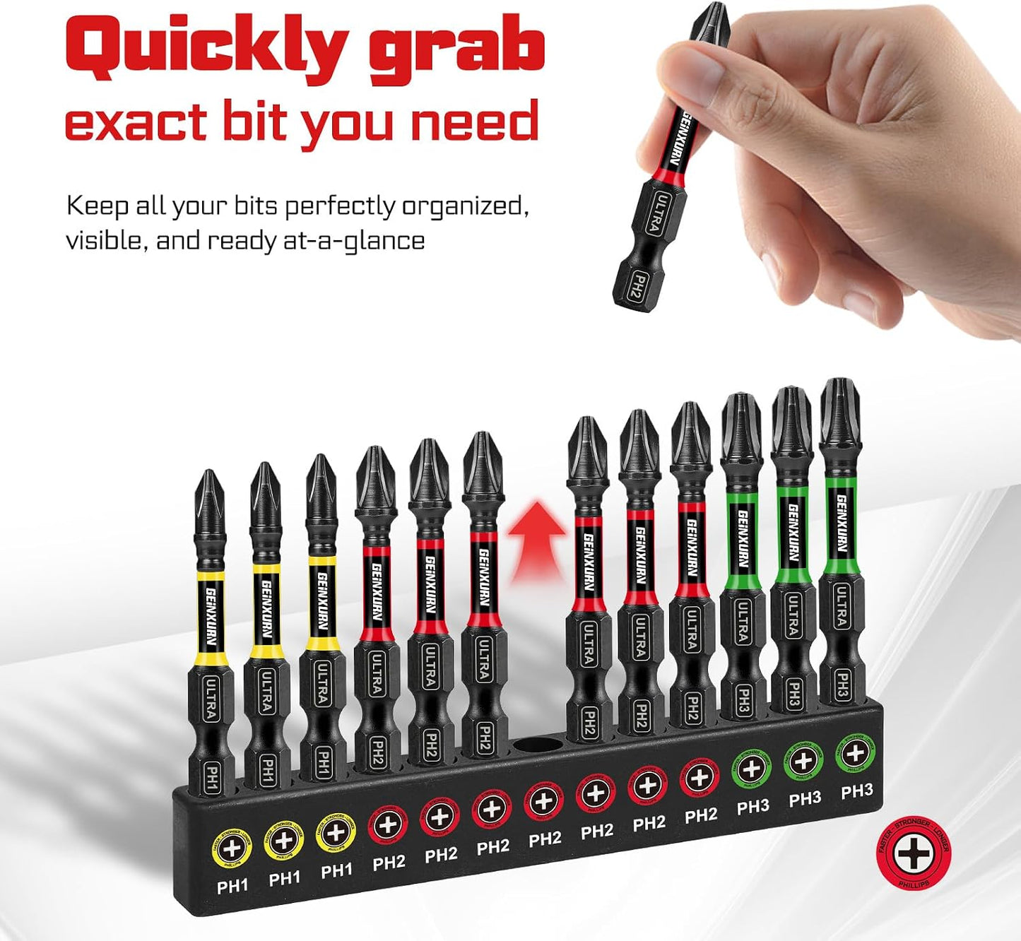 52pcs Impact #1#2#3 Phillips Screwdriver Bits Set, 1” 2” 3” 6” (PH1/PH2/PH3) Magnetic S2 Steel Cross Driver Bits Set and 1pc Impact Bit Holder with Color Coded Base