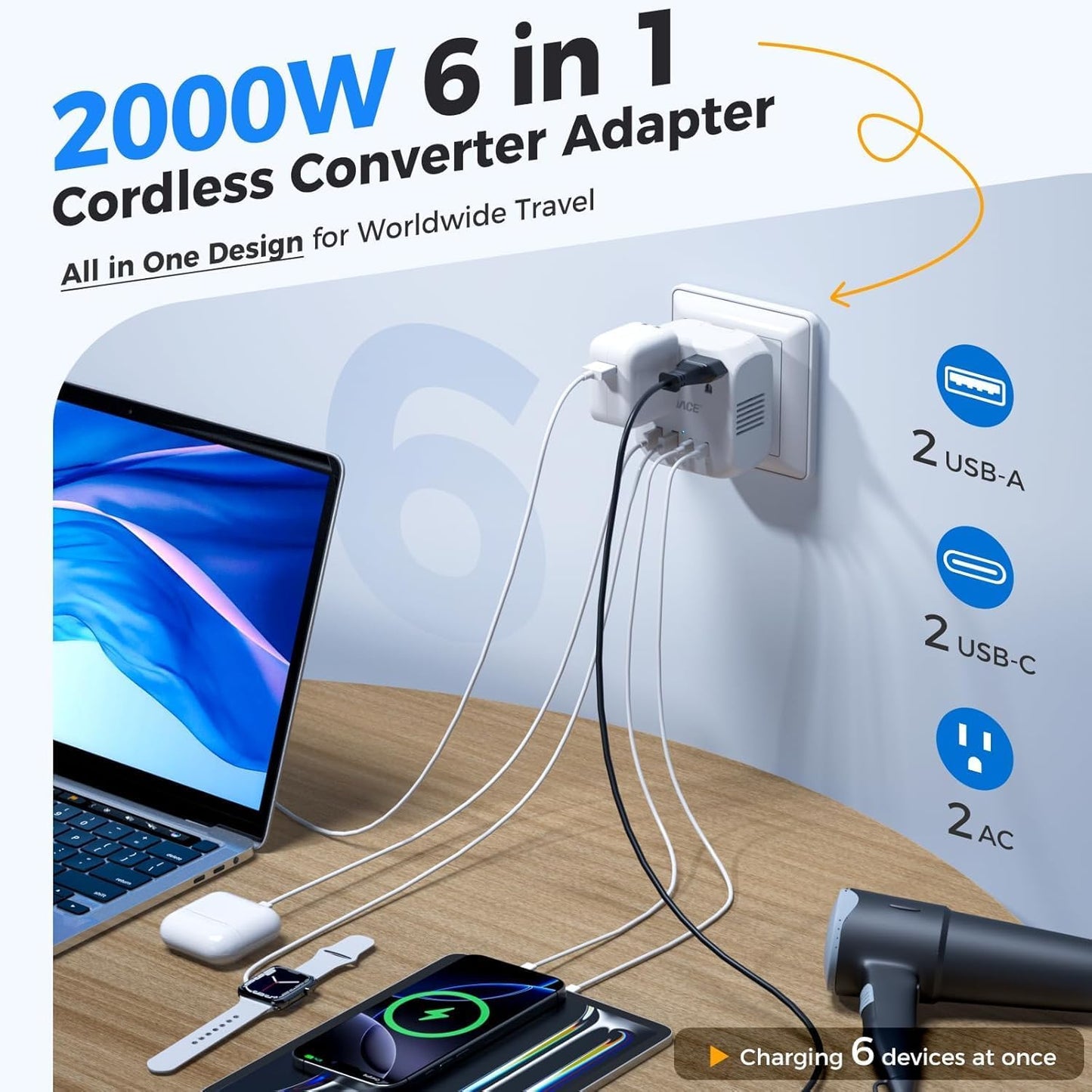 220V to 110V Converter, 2000W Voltage Converter US to Europe for Hair Dryer | 6 in 1 Converter for European Travel with 2 PD/QC, Power Converter Adapter Combo with UK/AU/US/European Travel Plug Adapter