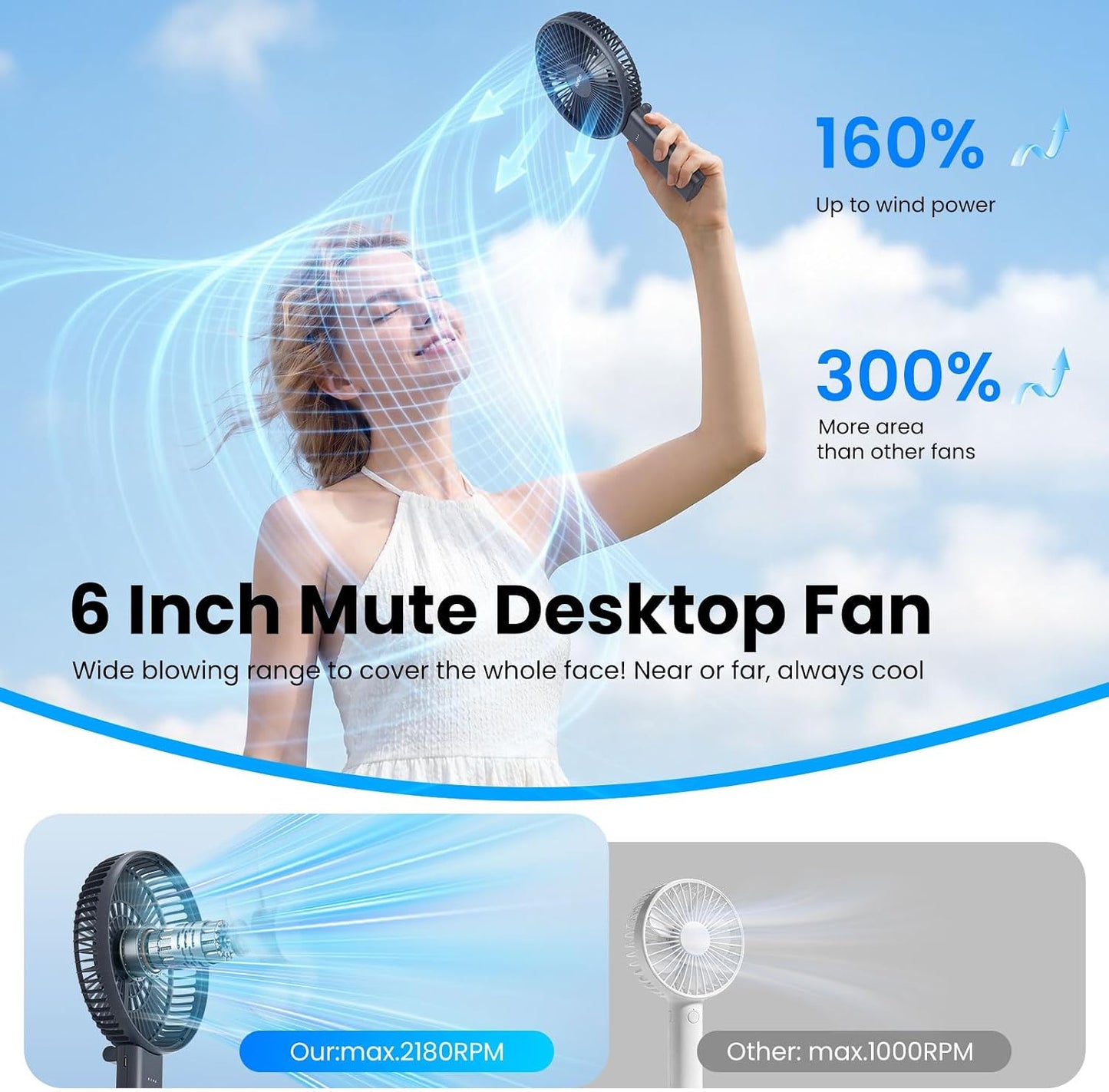 HandFan Quiet 6 Inch Handheld Fan [34H Max Cooling Time], 6 Speed Rechargeable Personal fan and Desktop with Base, 180° Foldable for Travel Concerts Makeup Office (Grey)