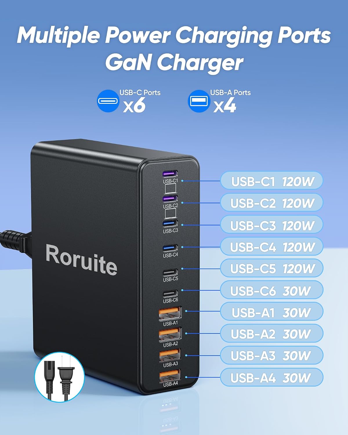 1000W USB C Charging Station, 120W PD GaN5 Super Fast USB C Charger Block | Type C for PC Laptop MacBook Pro/Air 10 Port Charger Compatible with iPhone 17 16 15 14 13 12 Pro Max, iPad, Galaxy